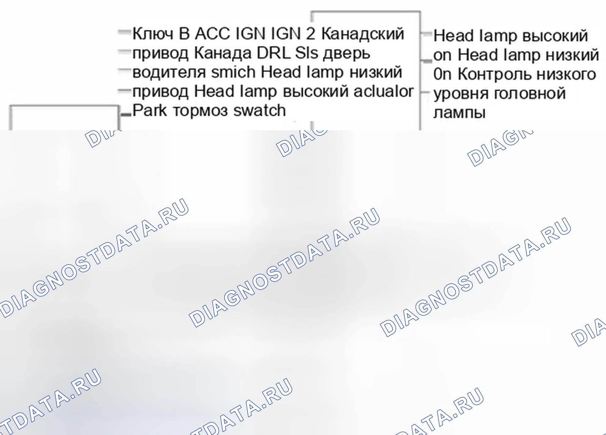 Рис. 3: Функция фар IN / OUT. Hyundai Sonata VI