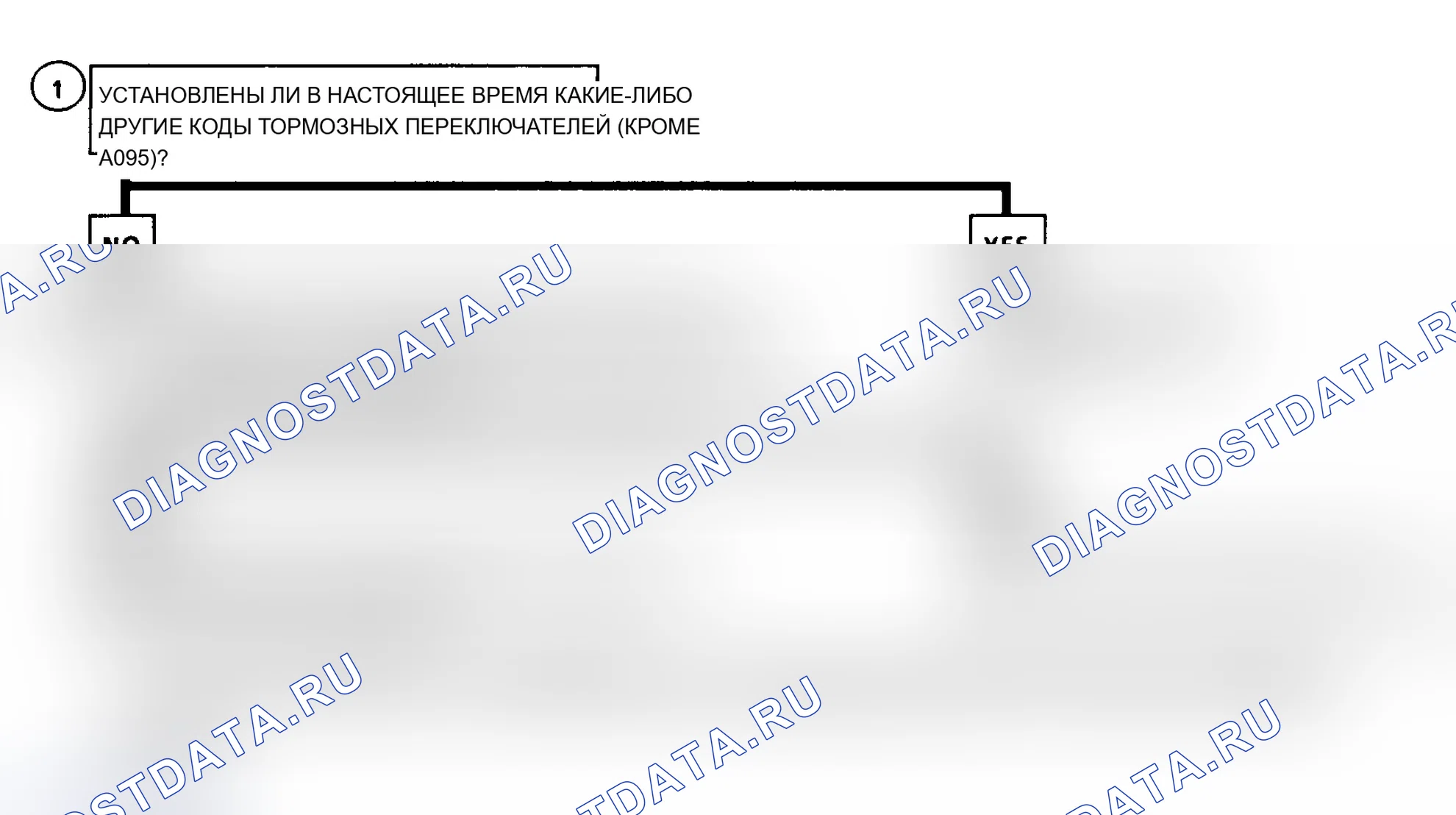 Рис. 92: Кодовая A096, блок-схема, цепь Brakelight разомкнута. Chevrolet Lumina APV I