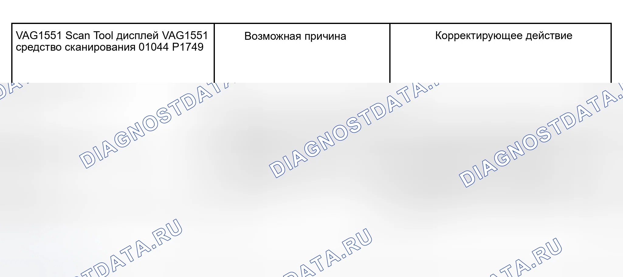 Рис. 887. Audi A6 C5 рестайлинг