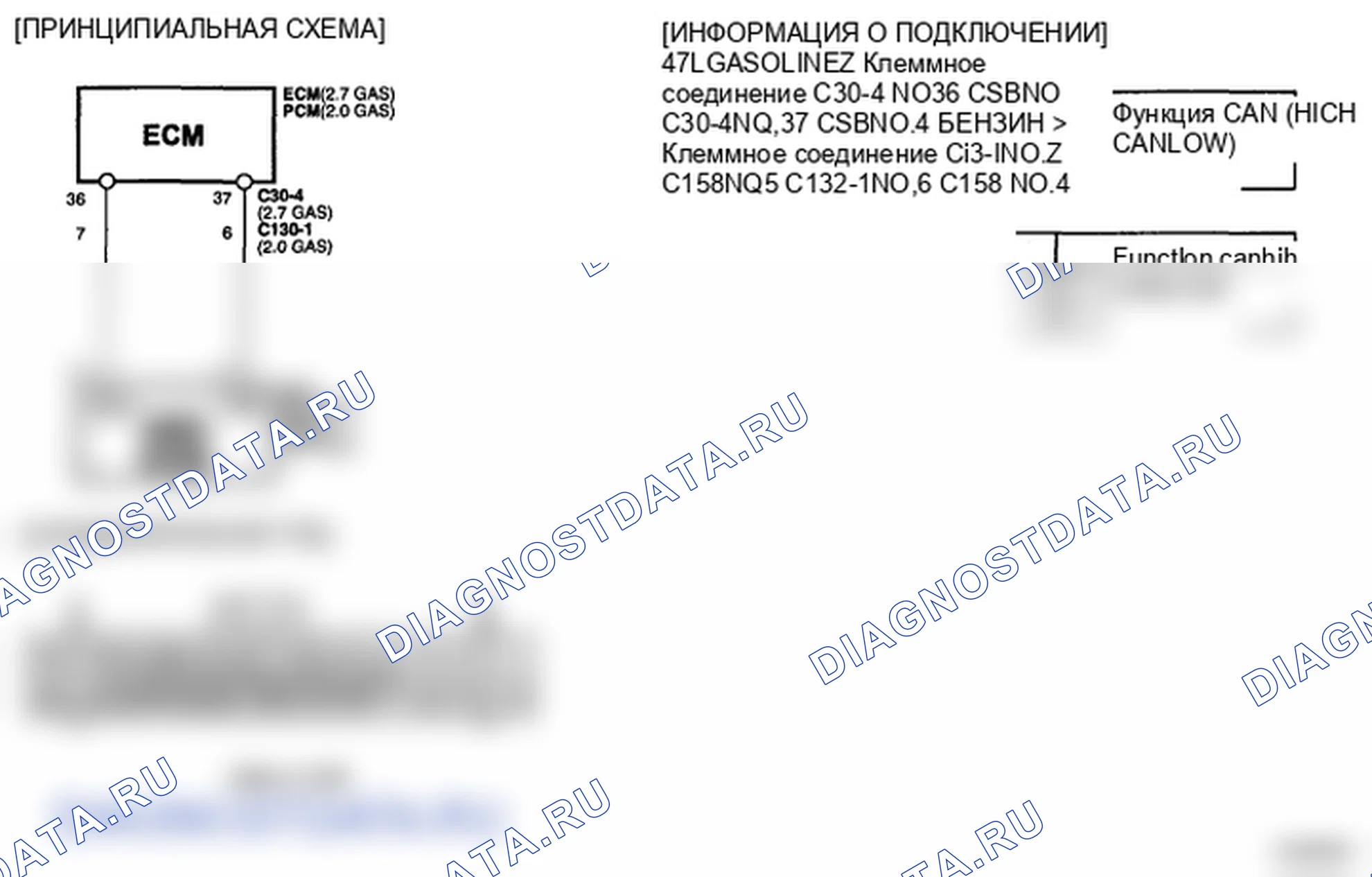 Рис. 14: ПРИНЦИПИАЛЬНАЯ СХЕМА. Hyundai Tucson I