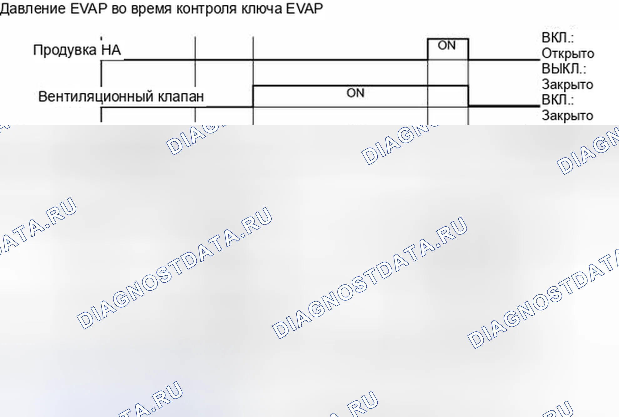 Рис. 329. Toyota Prius PHV pre-III