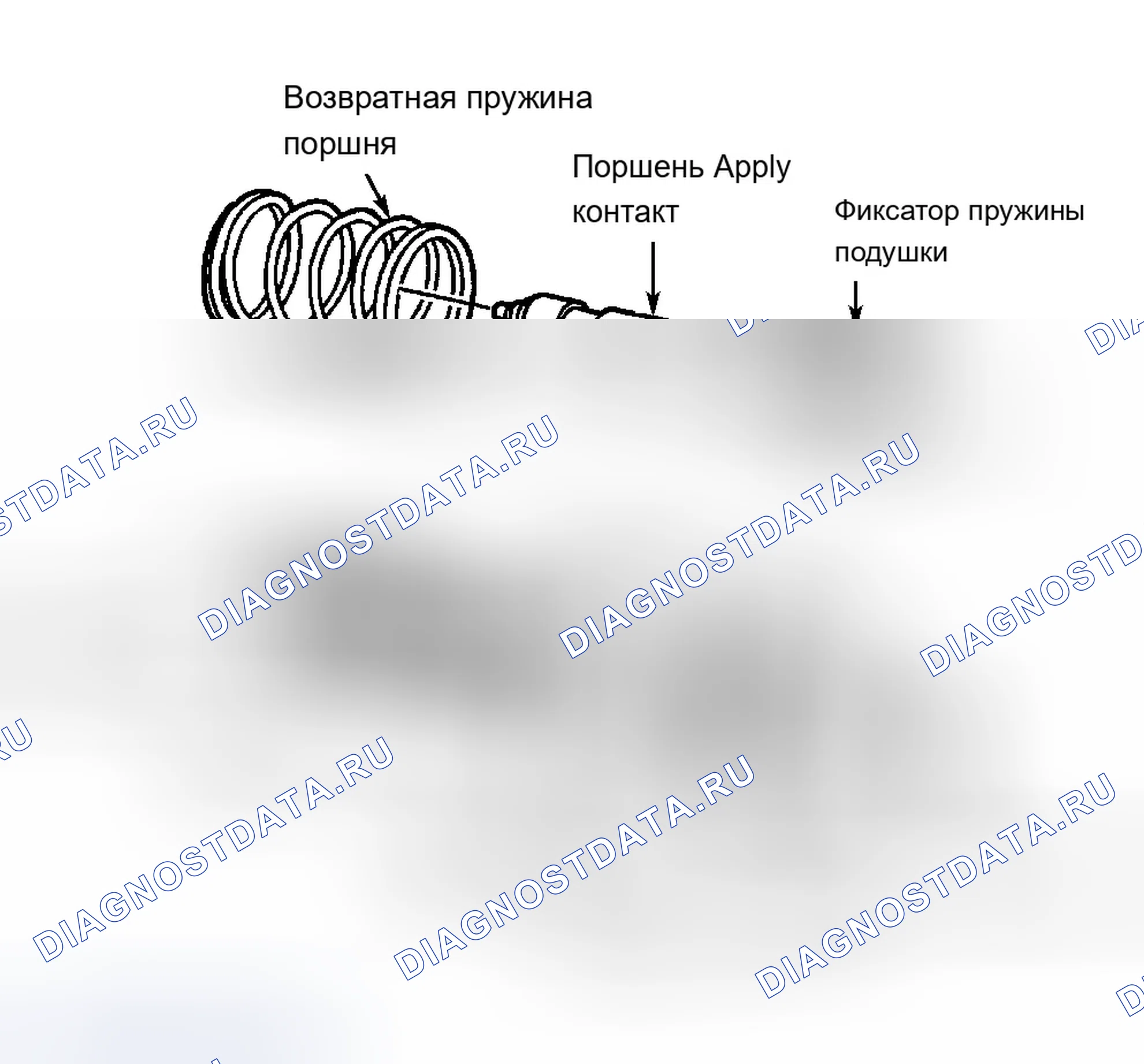 Рис. 94: Повторная сборка. Chevrolet Impala VIII