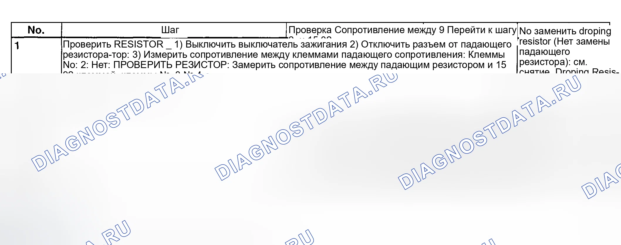 Рис. 591: Проверка диаграммы падающих резисторов. Subaru Impreza GD/GC/GG