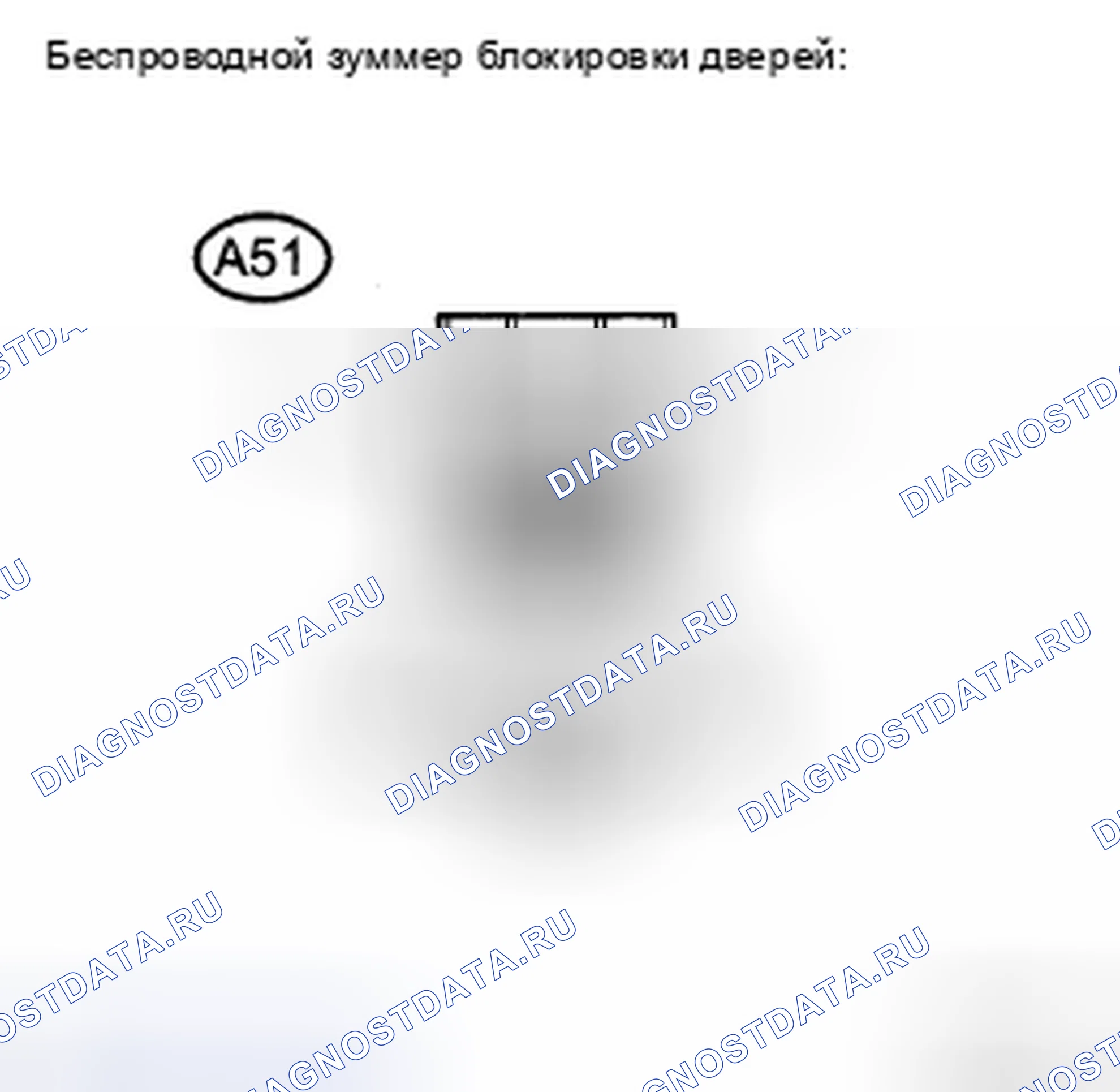 Рис. 113. Haval H5 II