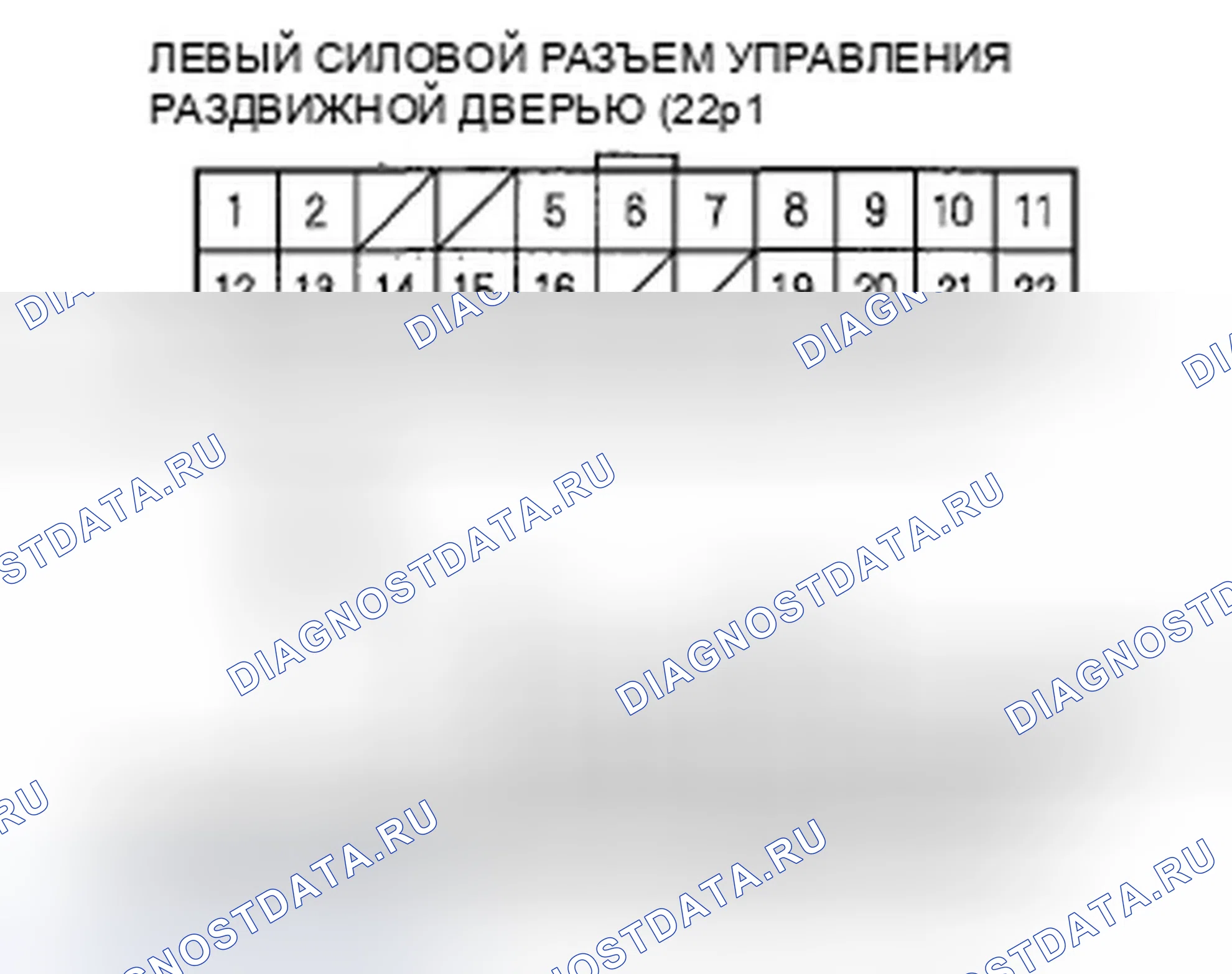 Рис. 215. Honda Odyssey IV