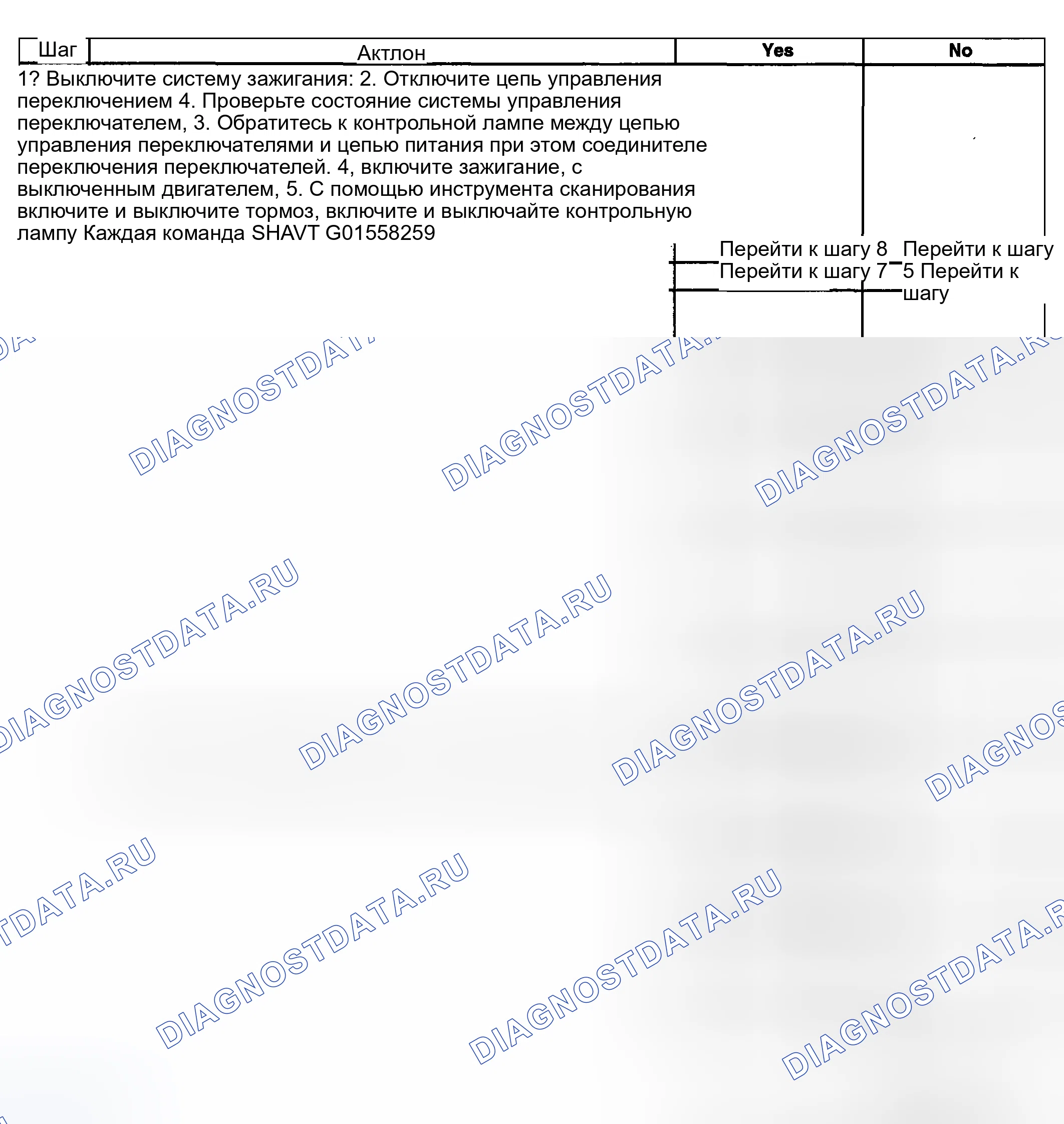 Рис. 174. Kia Ceed CD