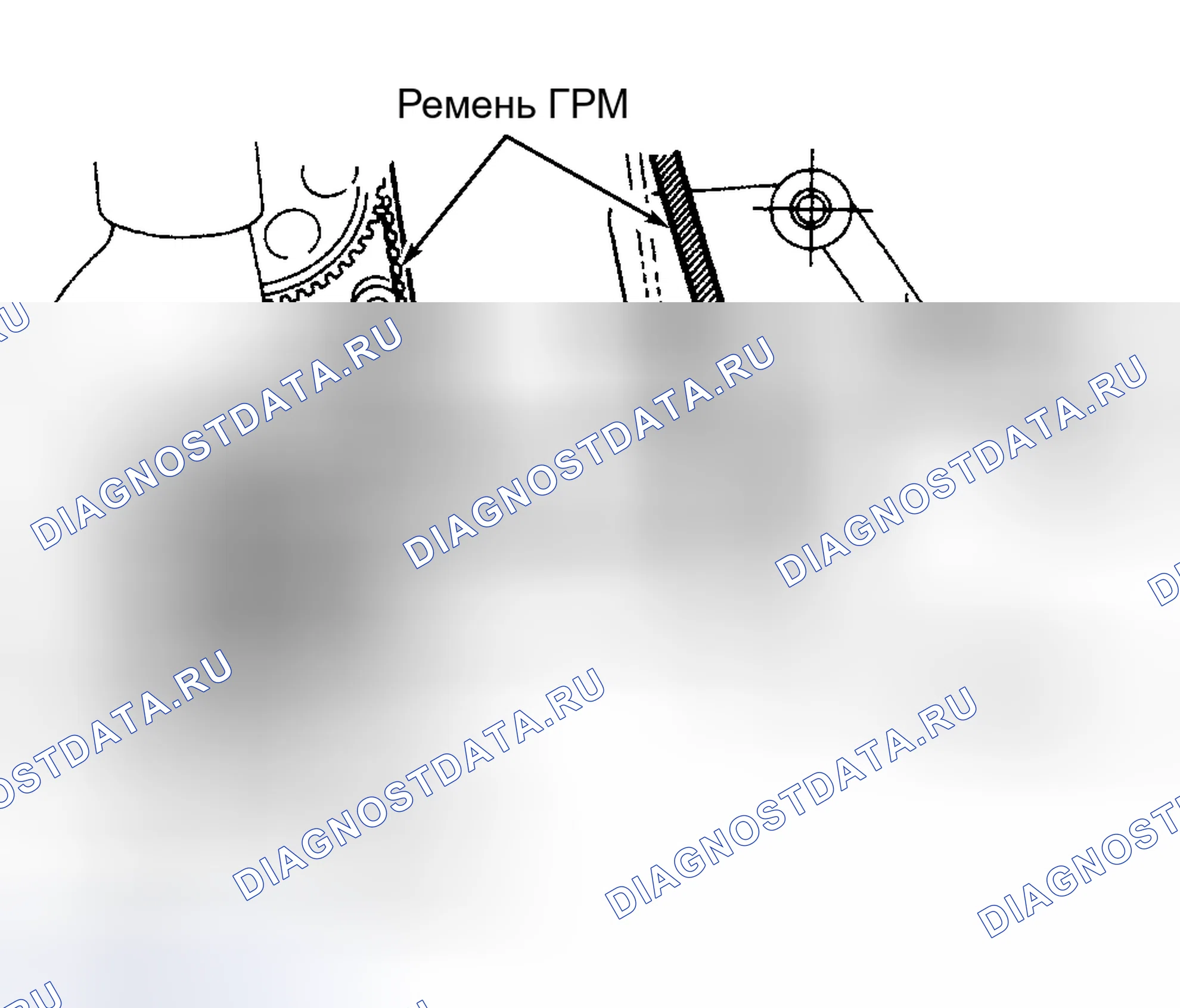 Рис. 5. Geo Storm I