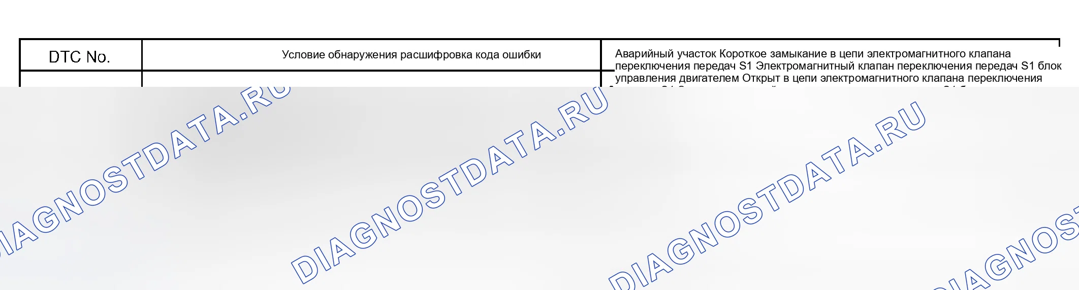 Рис. 184: ОПИСАНИЕ ЦЕПИ. Honda Accord VI