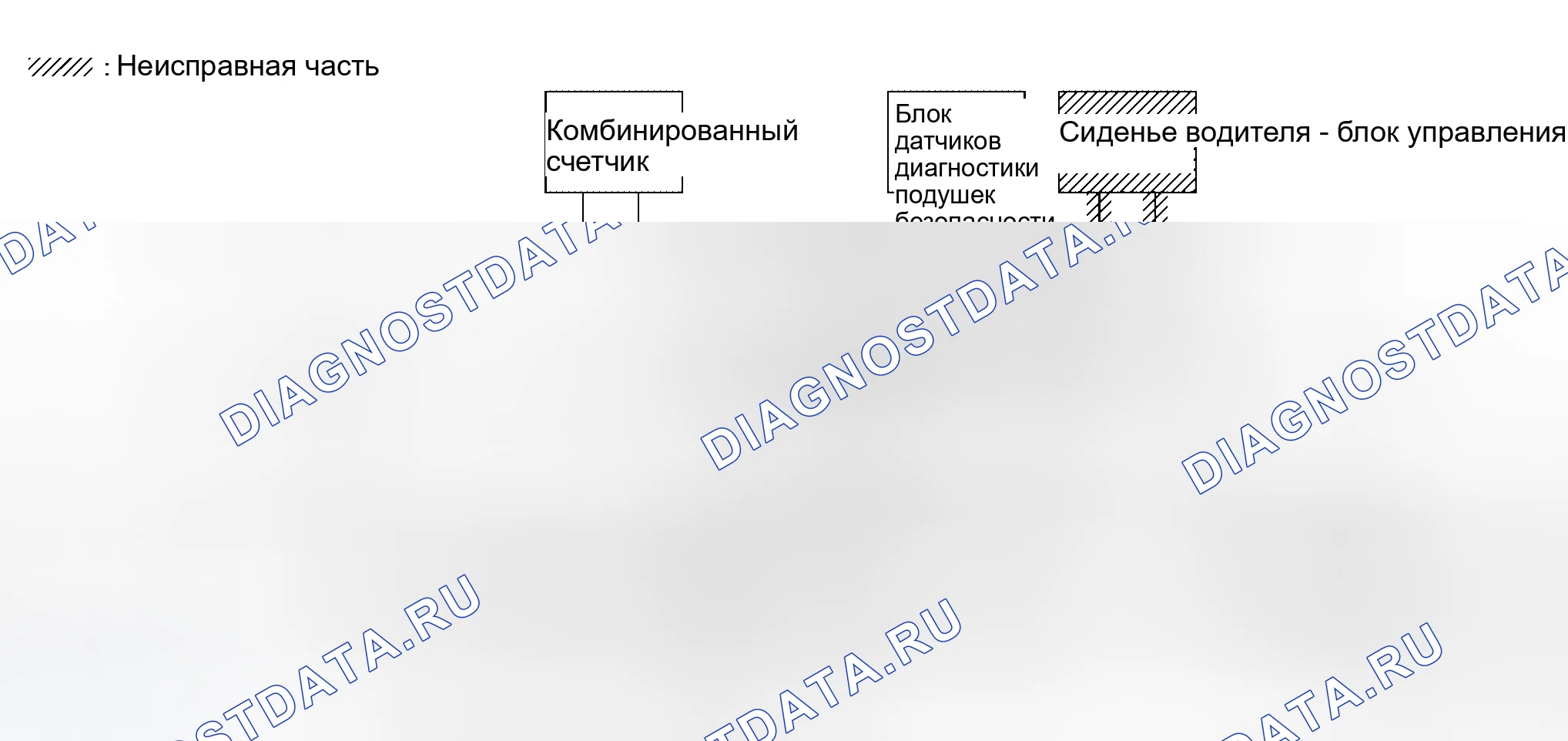 Рис. 144. Honda Lagreat I