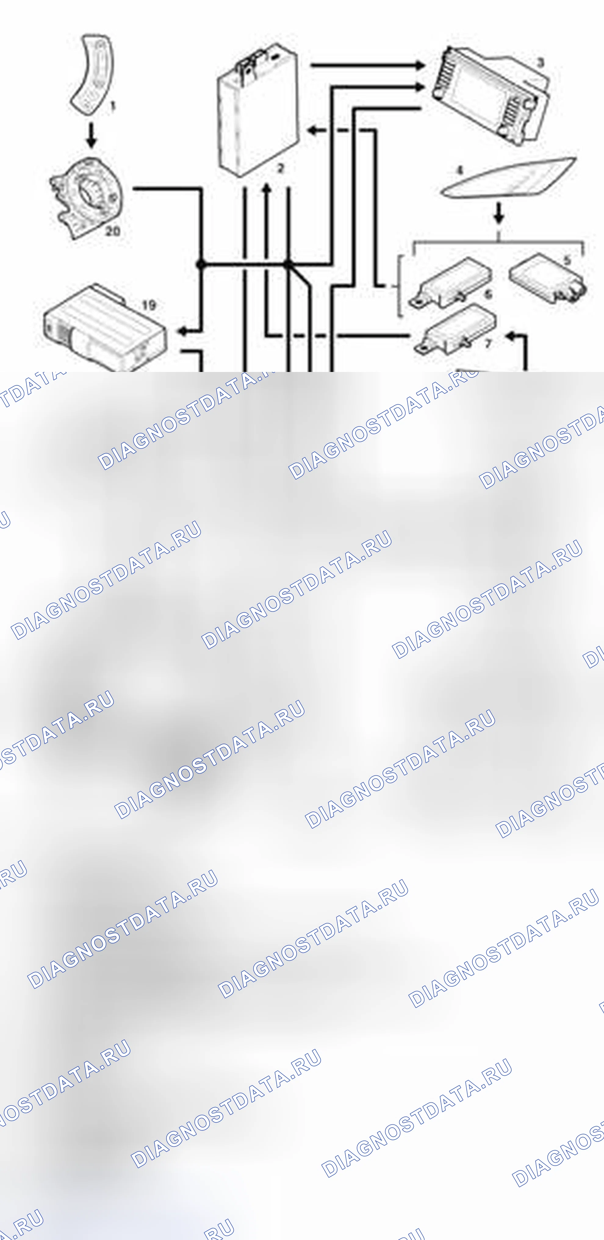 Рис. 4: Схема управления аудио многофункциональным дисплеем - до 2005 MY. Land Rover Range Rover III