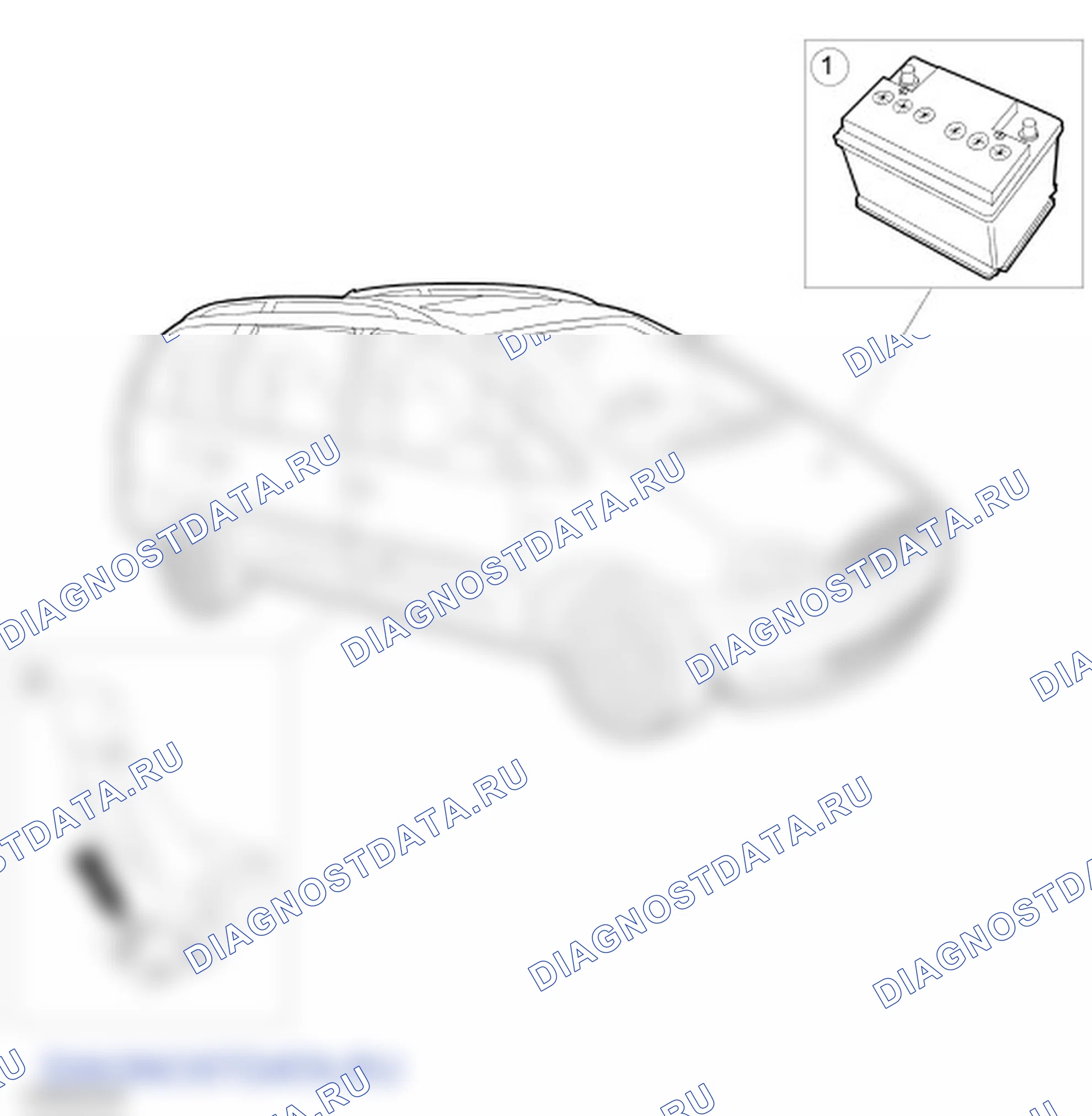 Батарея и кабели: описание и работа. Ford Galaxy I рестайлинг