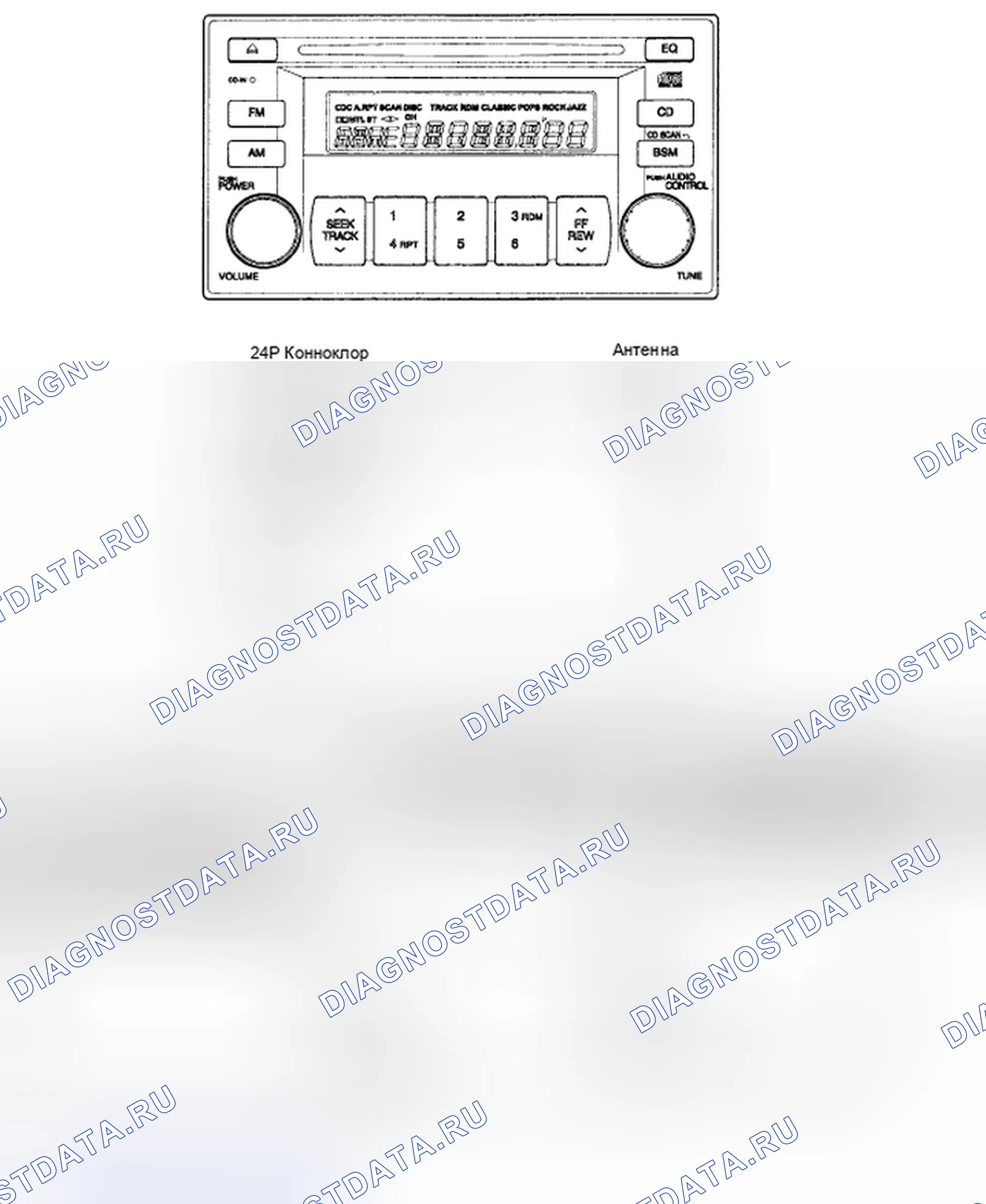Рис. 20: AM / FM / CDP (M445). Kia Sedona II