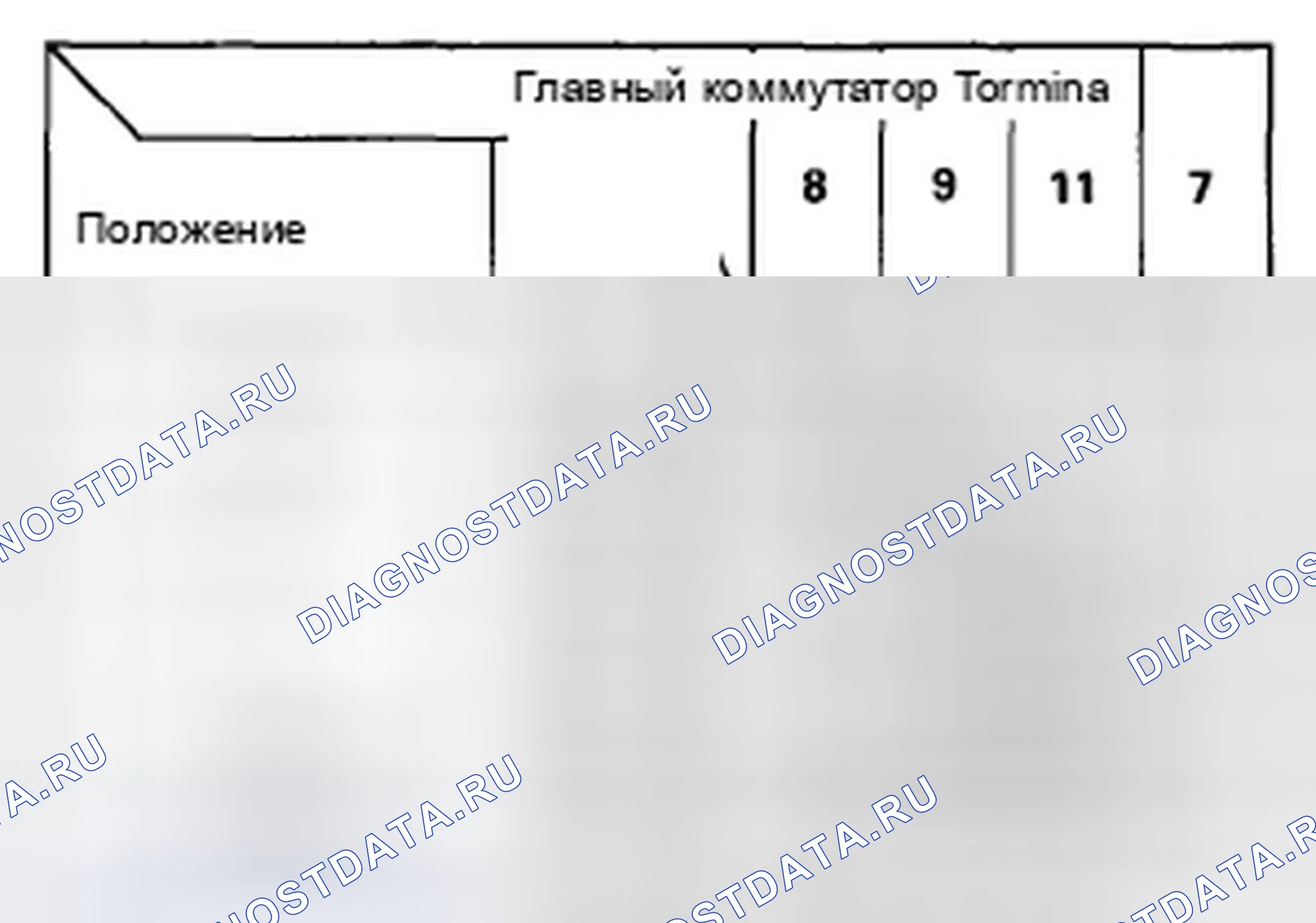 Рис. 23. Honda Civic VIII рестайлинг