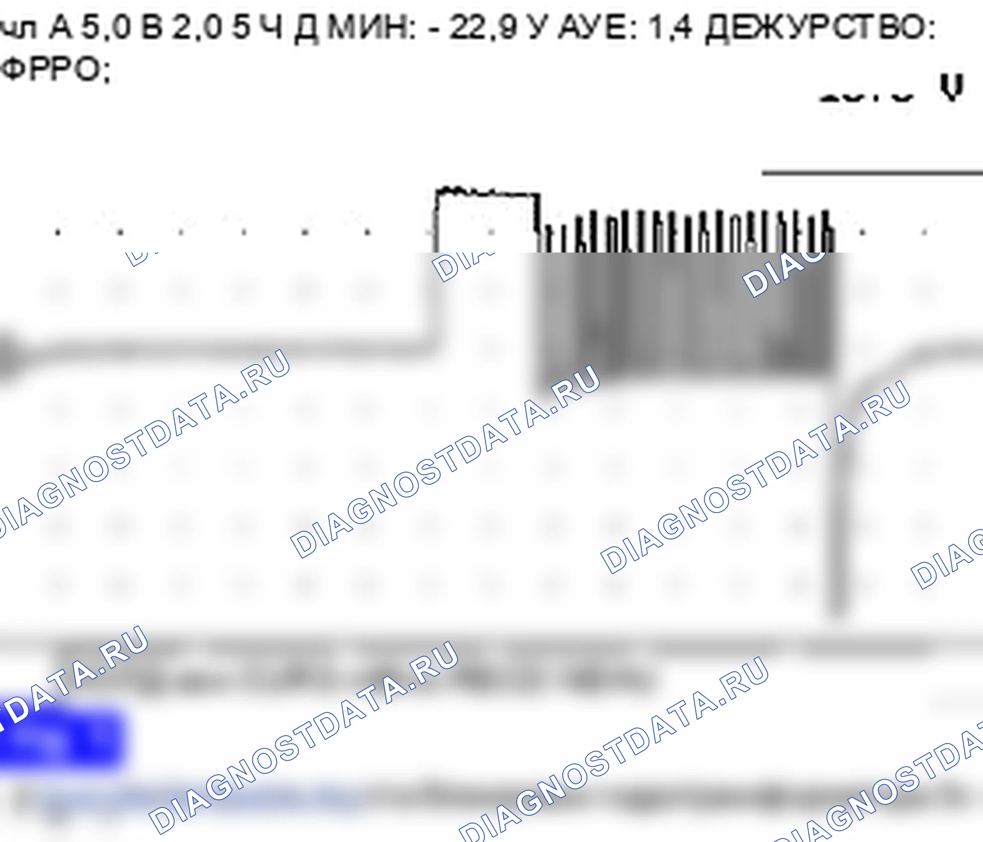 P0743: цепь электромагнитного клапана управления муфта блокировки гидротрансформатора - обрыв или короткое замыкание (GND). Hyundai Accent LC
