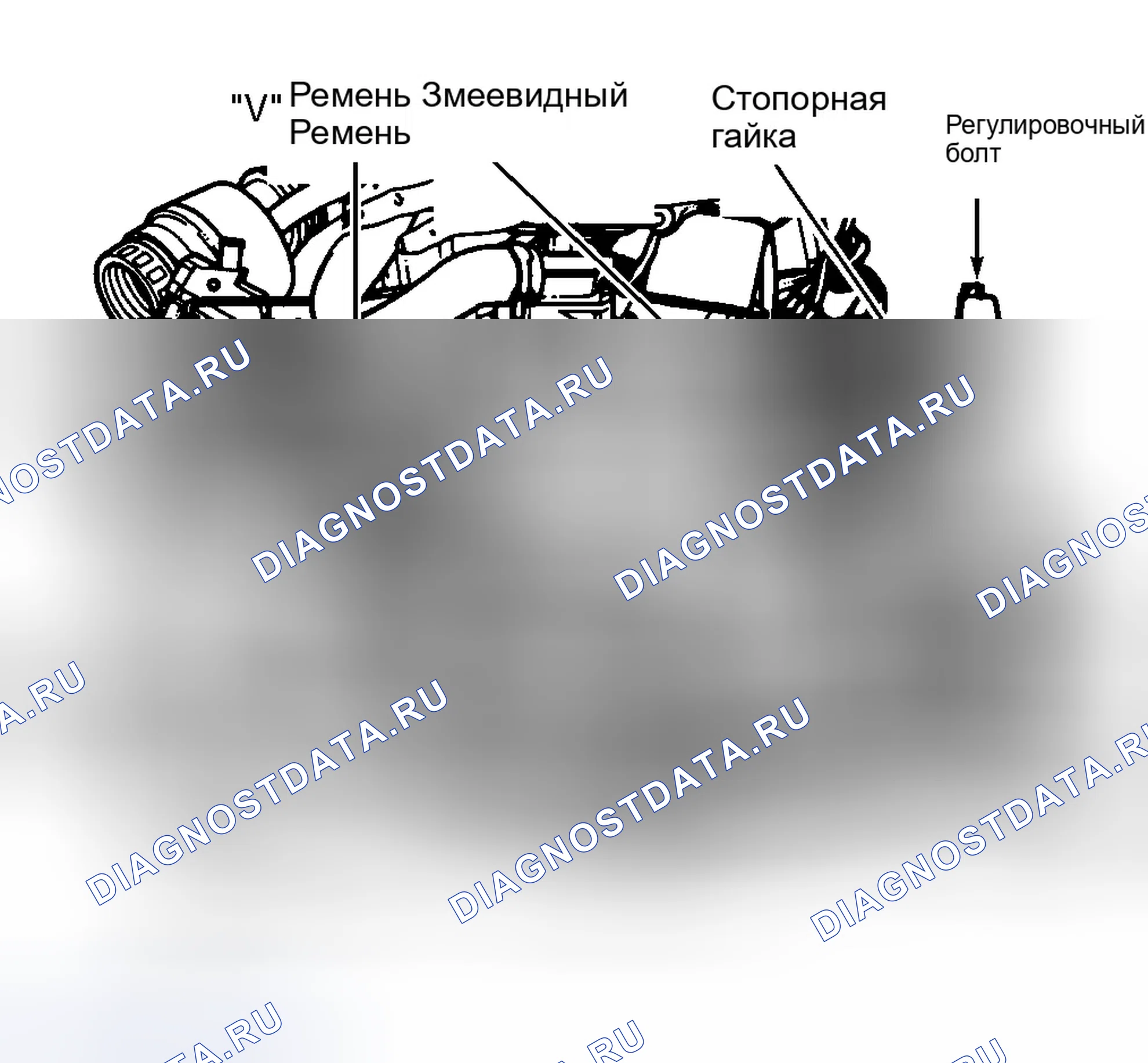Рис. 6: CONCORDE, INTREPID, LHS, NEW YORKER и VISION. Dodge Grand Caravan III