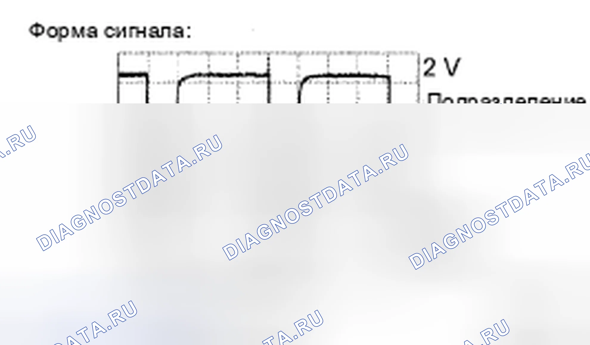 Рис. 175. Toyota Avalon XX30 рестайлинг