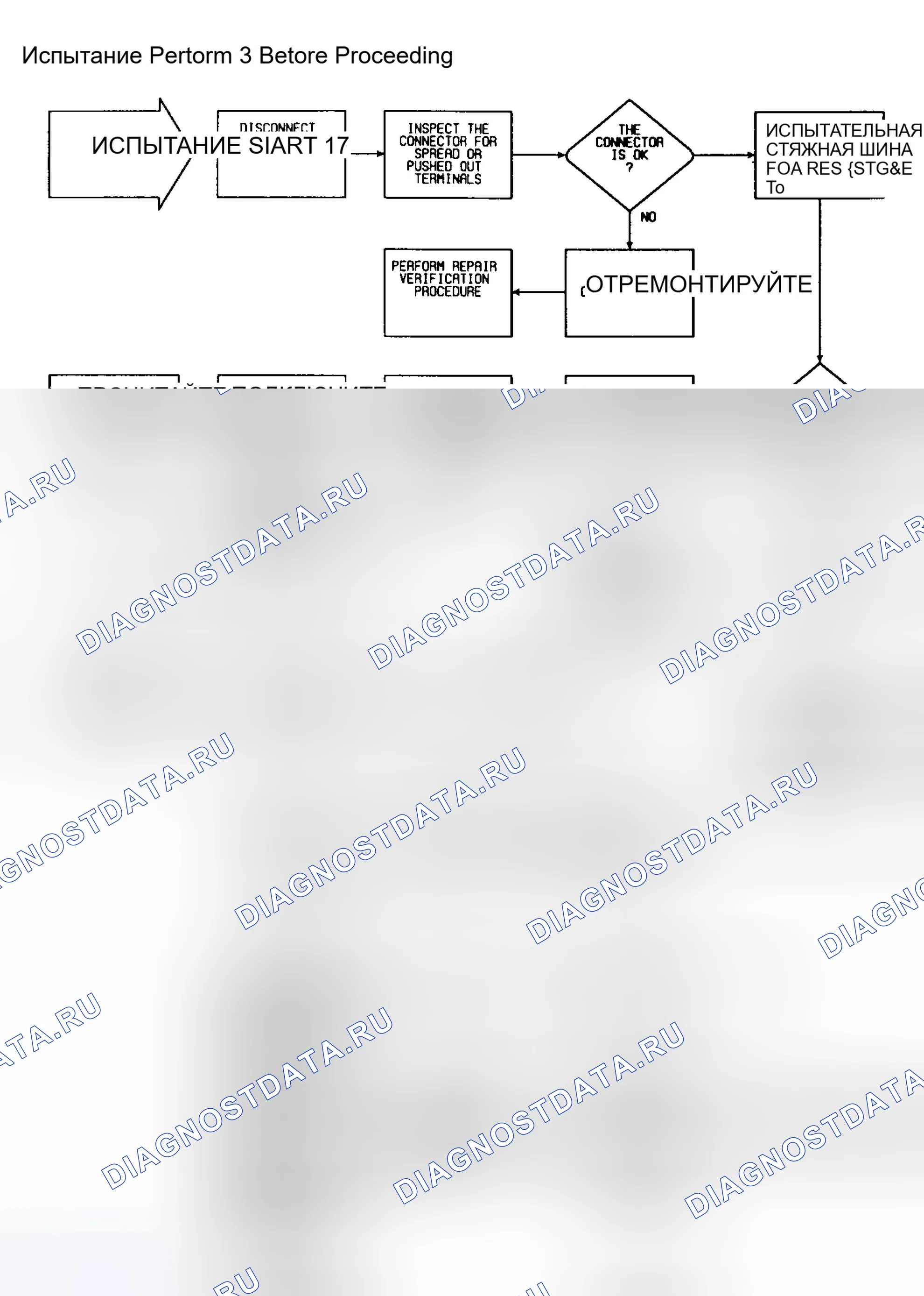 Рис. 104: ИСПЫТАНИЕ 17. Chrysler New Yorker XIII