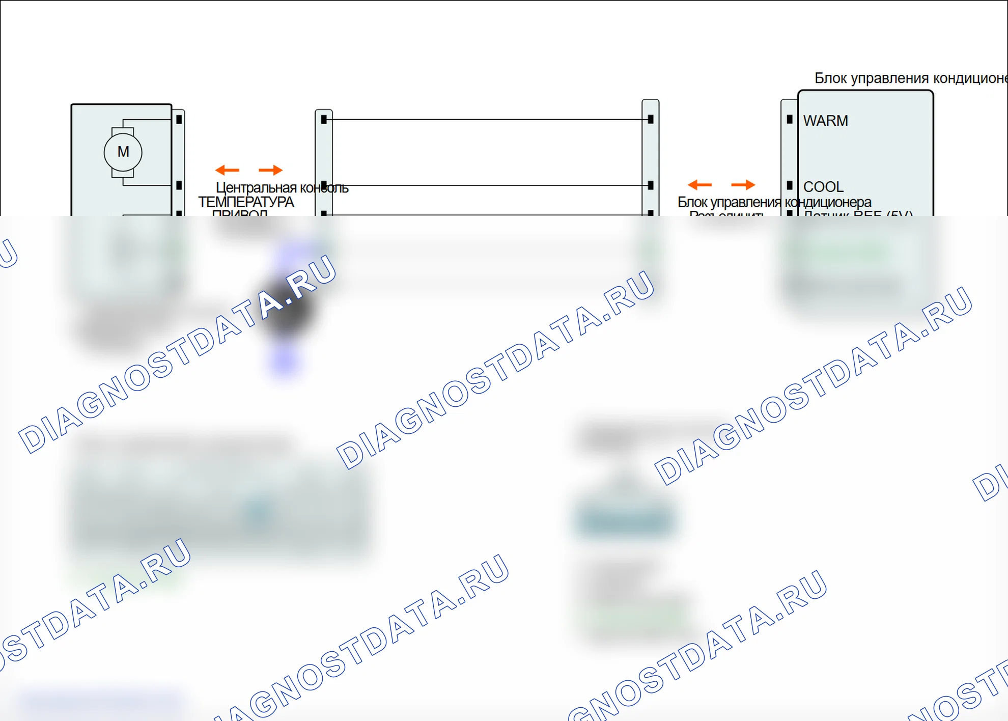 B1275: Потенциометр воздушной смеси-VENT открыт (низкий) консоль. Hyundai Genesis BH