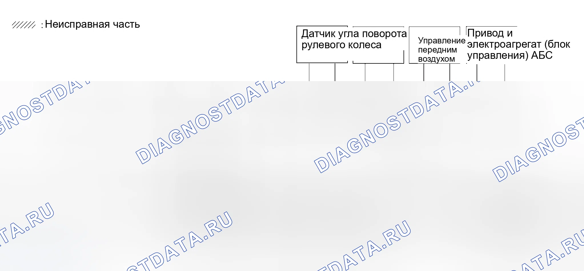 Рис. 428. Infiniti QX56 I