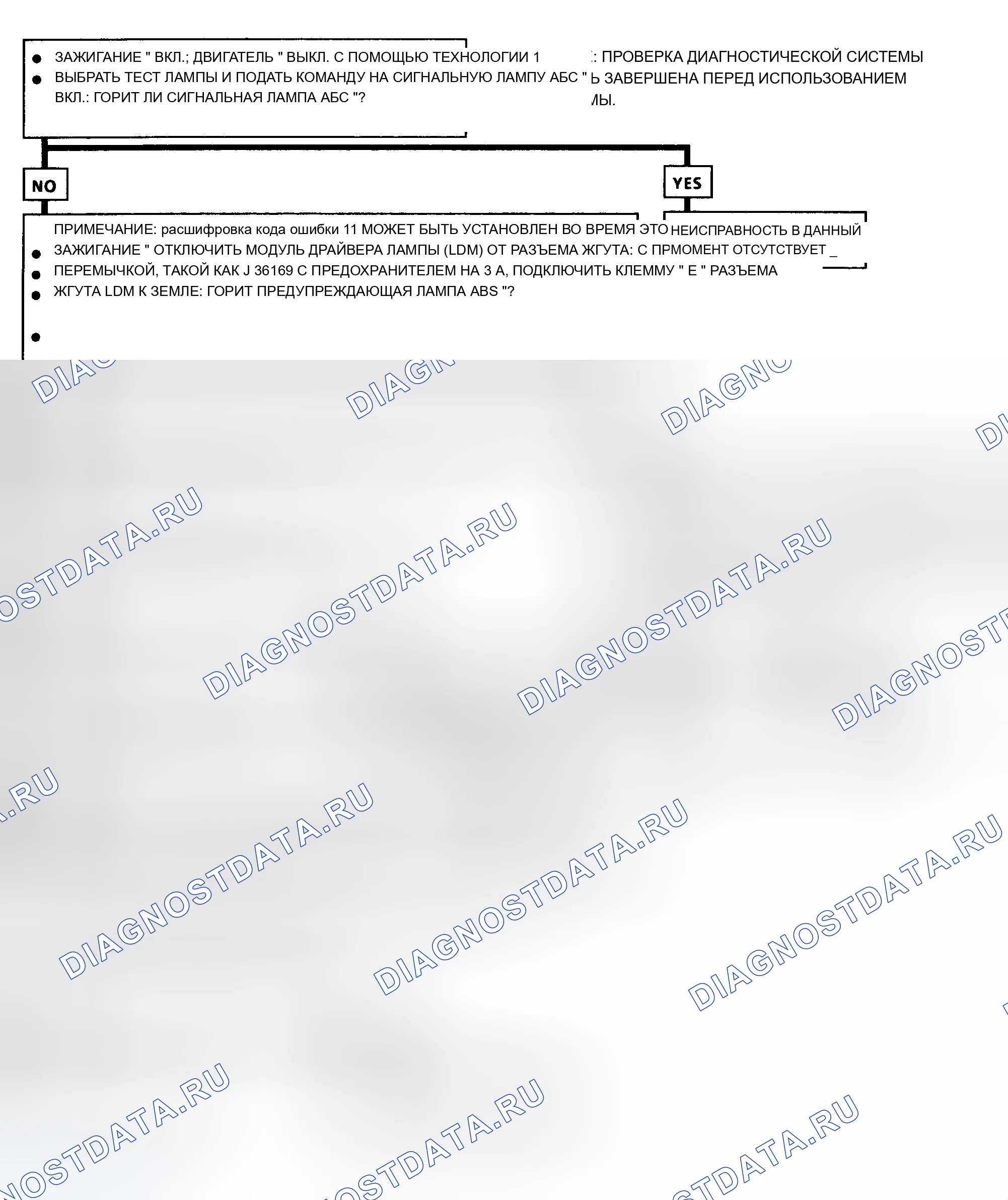 Рис. 107: ABS жёлтый предупреждение фонарь OFF ПОСТОЯННО, NO коды неисправностей STORED. Buick Century V