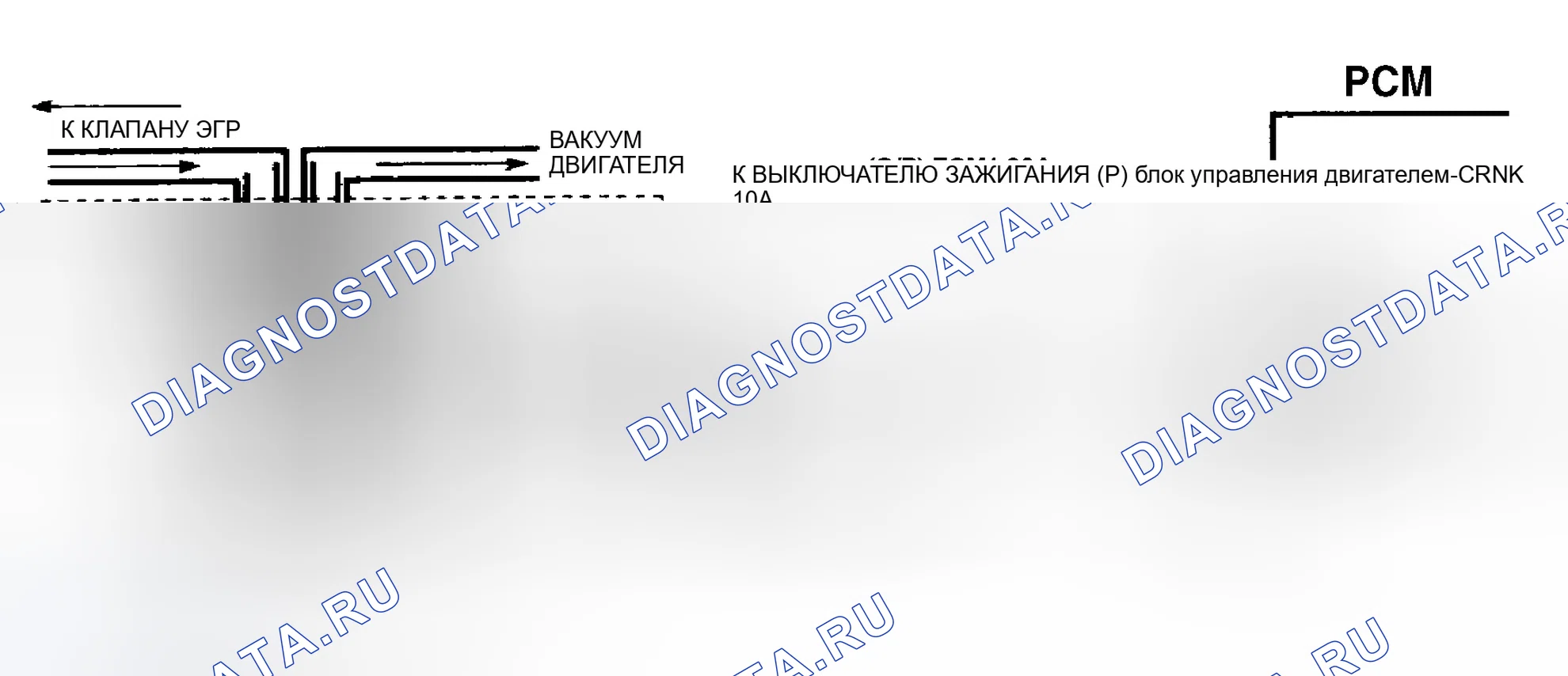 Рис. 198: Схема кода 32 (" C ", " G ", " K " и " P " серии A / T) Ошибка цепи рециркуляция отработавших газов с соленоидом EVRV. GMC C3500 HD 