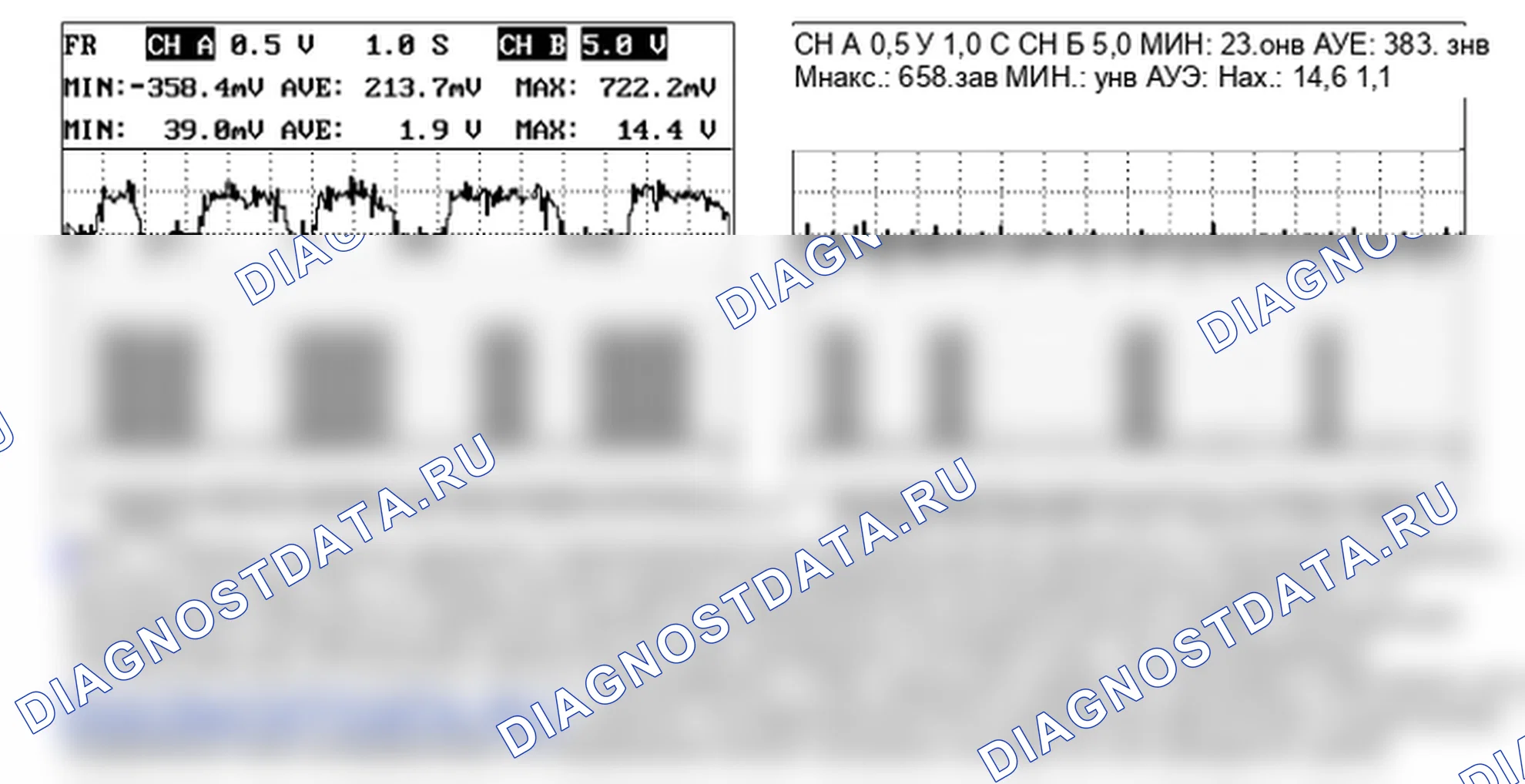 P0050: Схема нагревателя (блок 2/датчик 1) подогреваемый кислородный датчик. Kia Sorento BL
