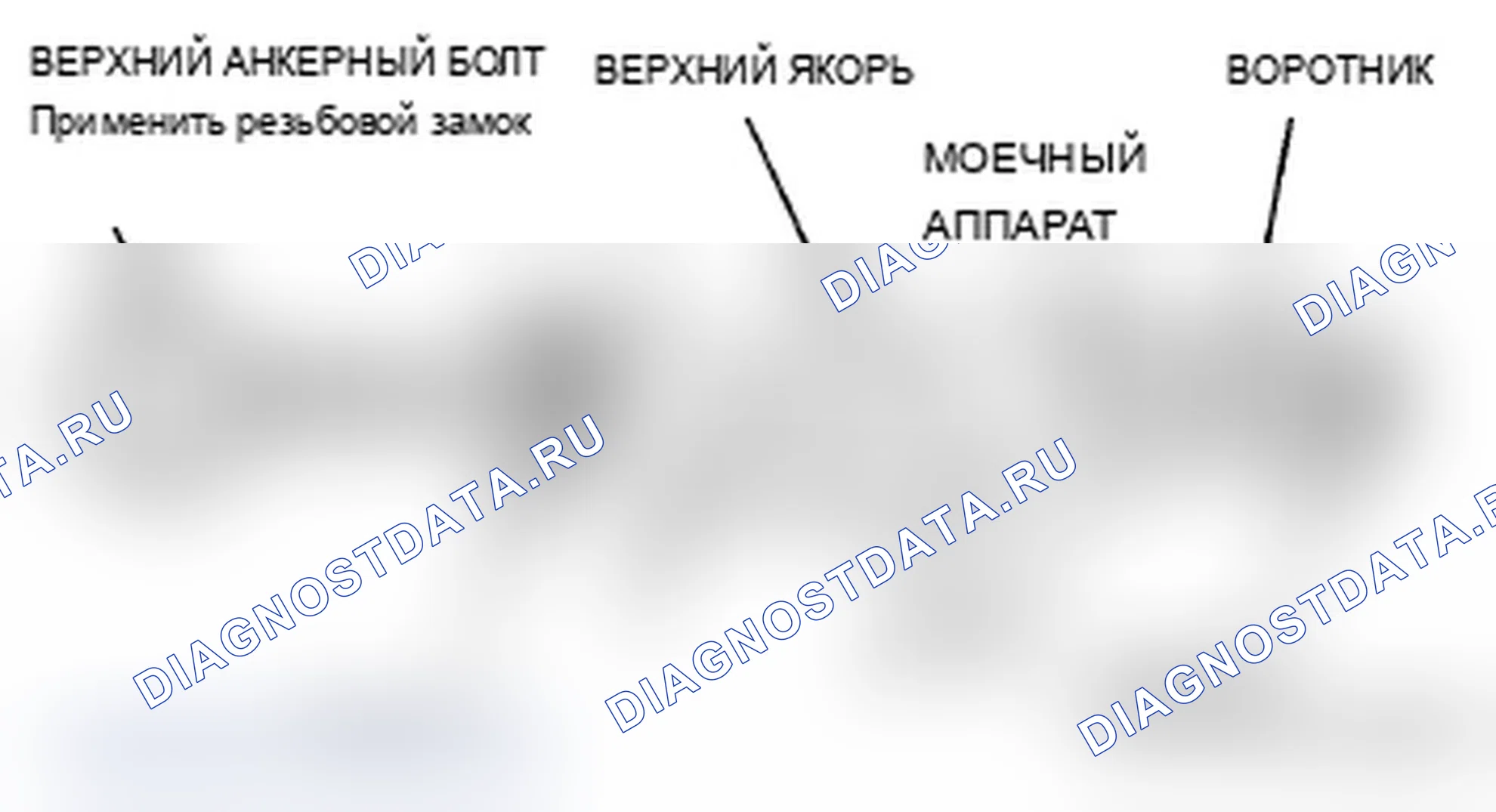 Рис. 8. Acura RDX I рестайлинг