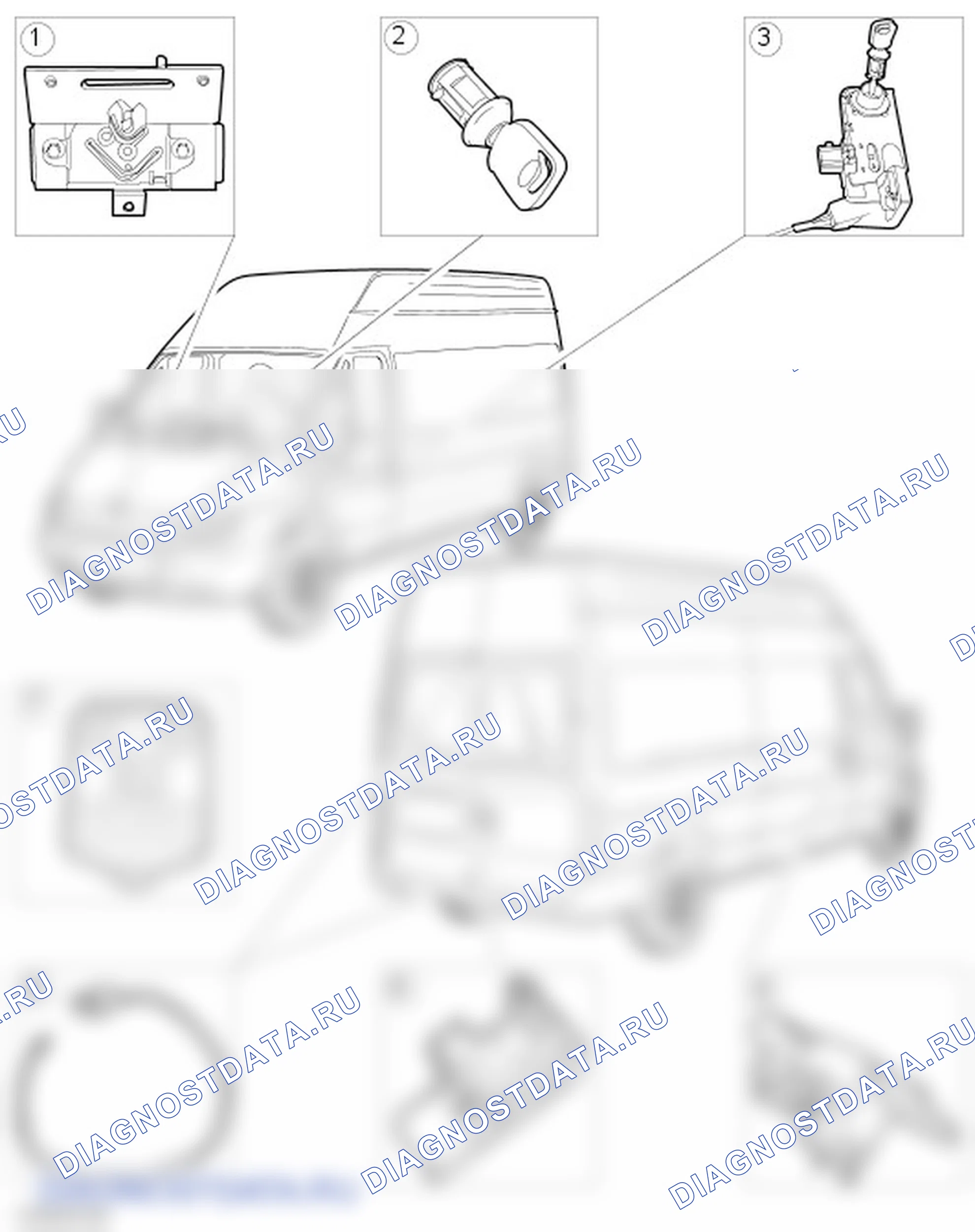 Ручки, замки, защелки и системы входа: описание и работа. Ford Transit VII