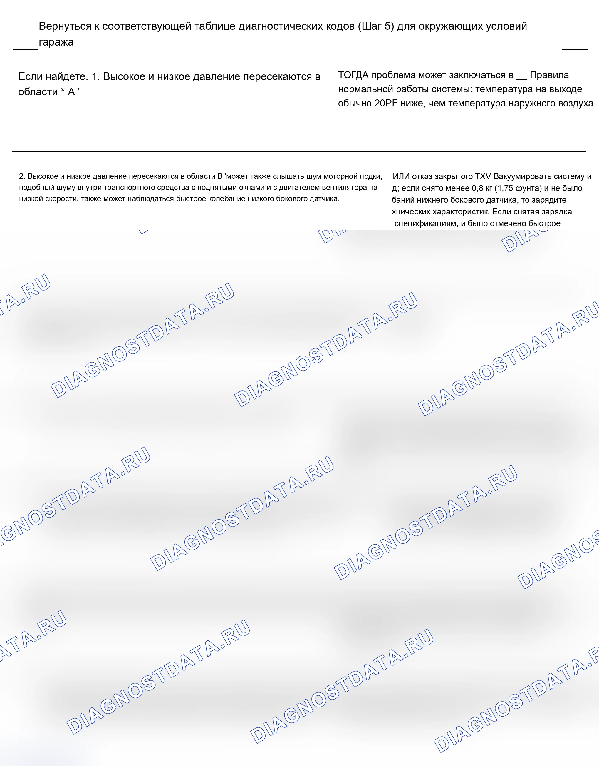 Рис. 18: ПРОЦЕДУРЫ ДИАГНОСТИЧЕСКОГО КОДА - ШАГ 6 (V5/TXV). Pontiac Trans Sport II