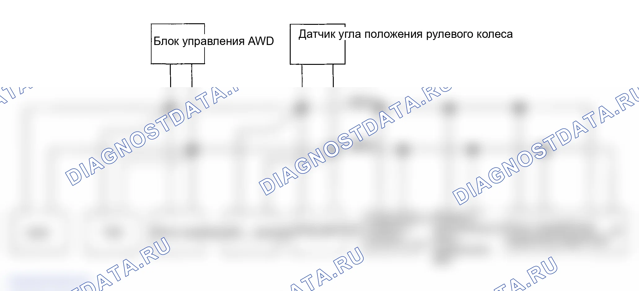 Рис. 17: Тип 5. Infiniti FX35 I