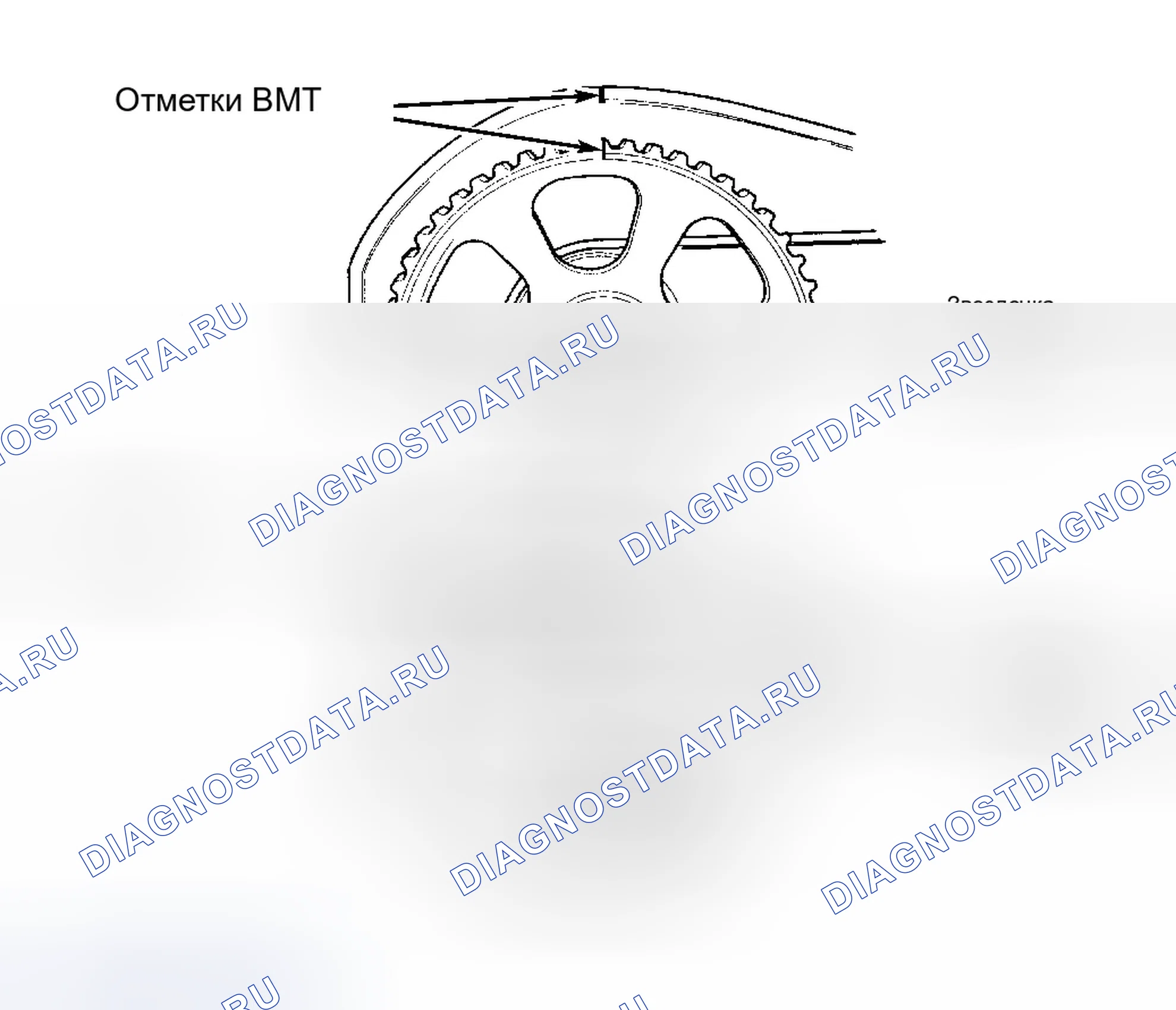 Рис. 5. Audi TT 8N рестайлинг