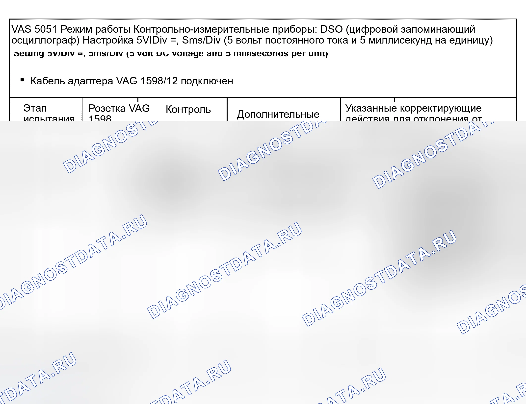 Рис. 81. Audi S4 B6