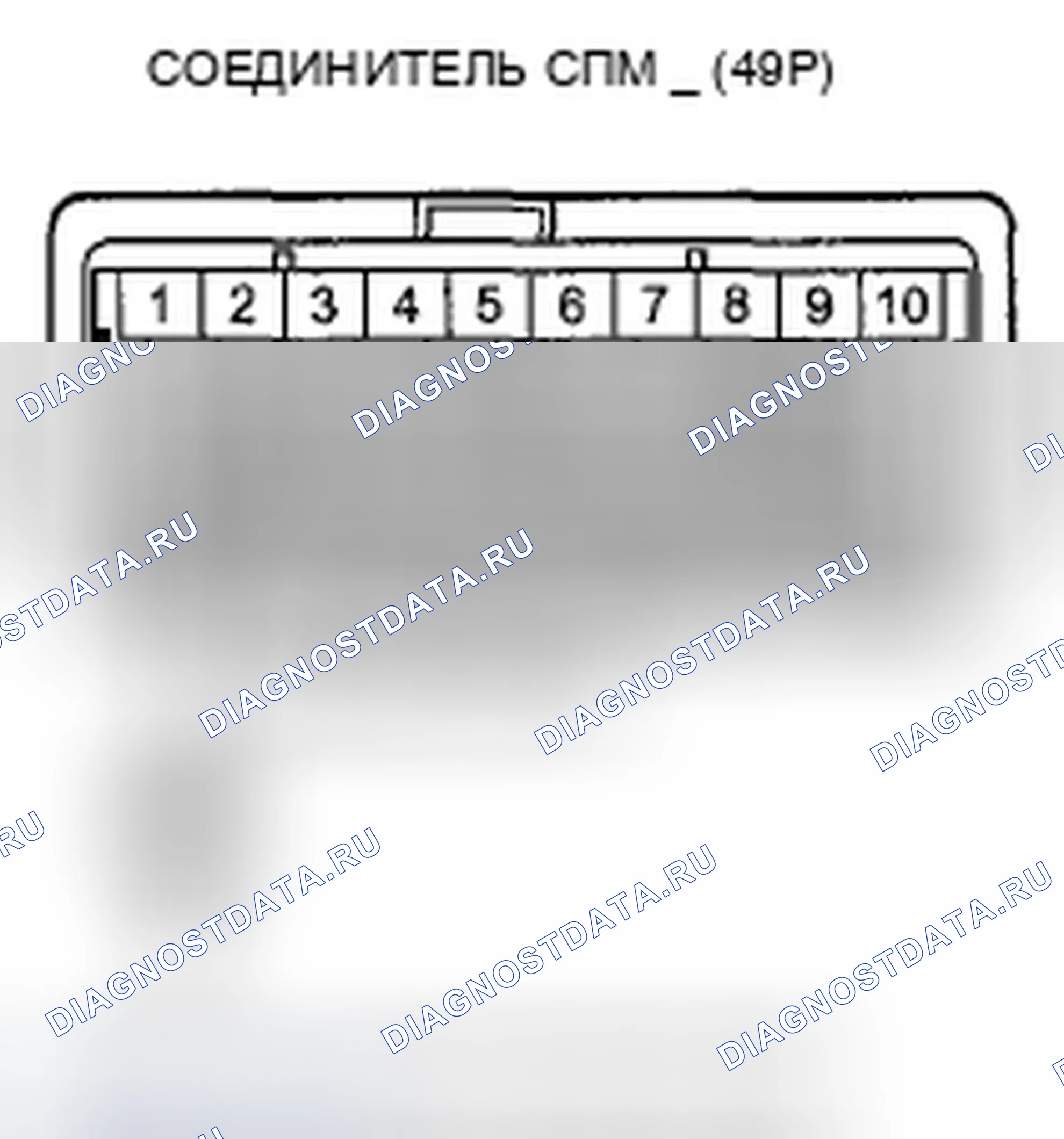 Рис. 252. Honda Crosstour I