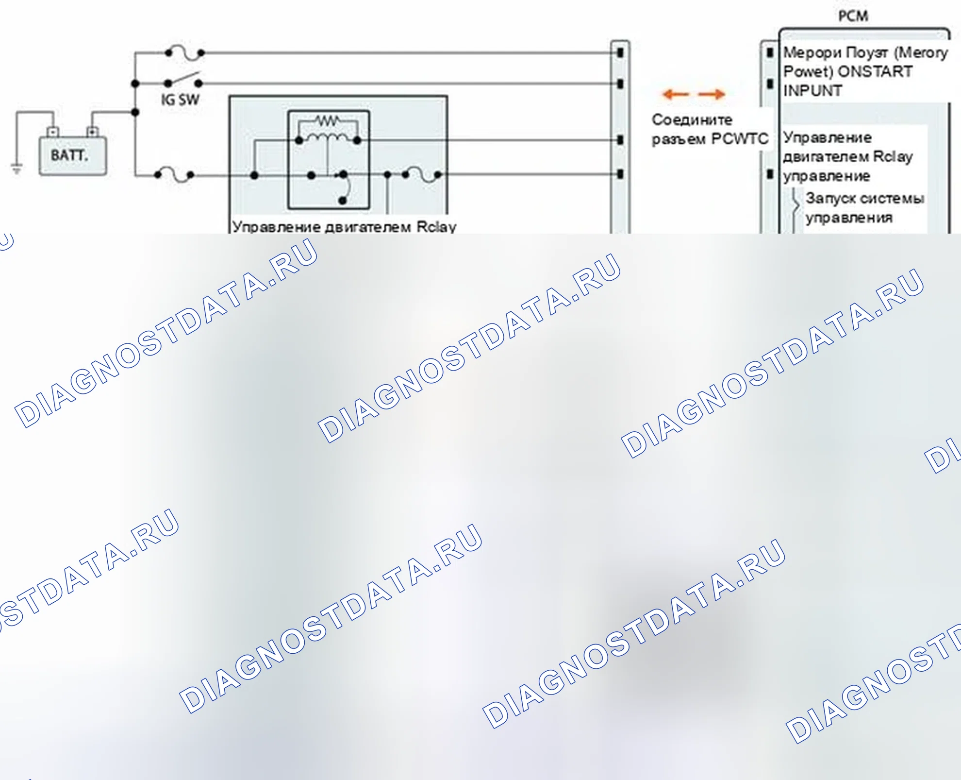 Рис. 334: Проверка силовой цепи. Hyundai Elantra V