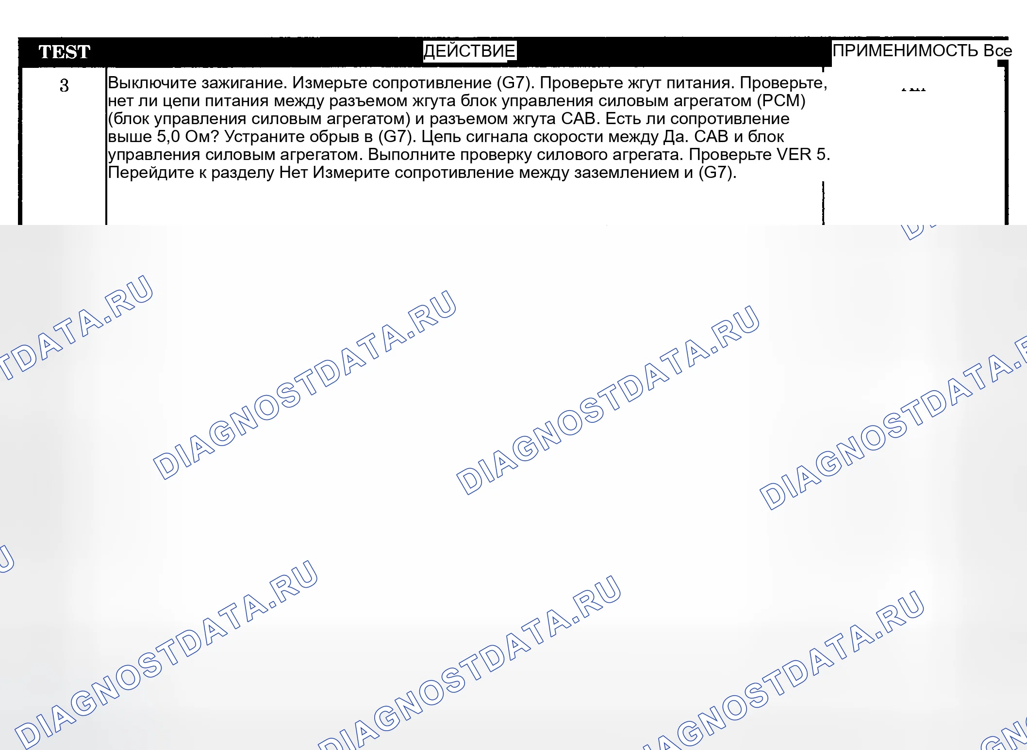 Рис. 214. Dodge Pickup R3500 