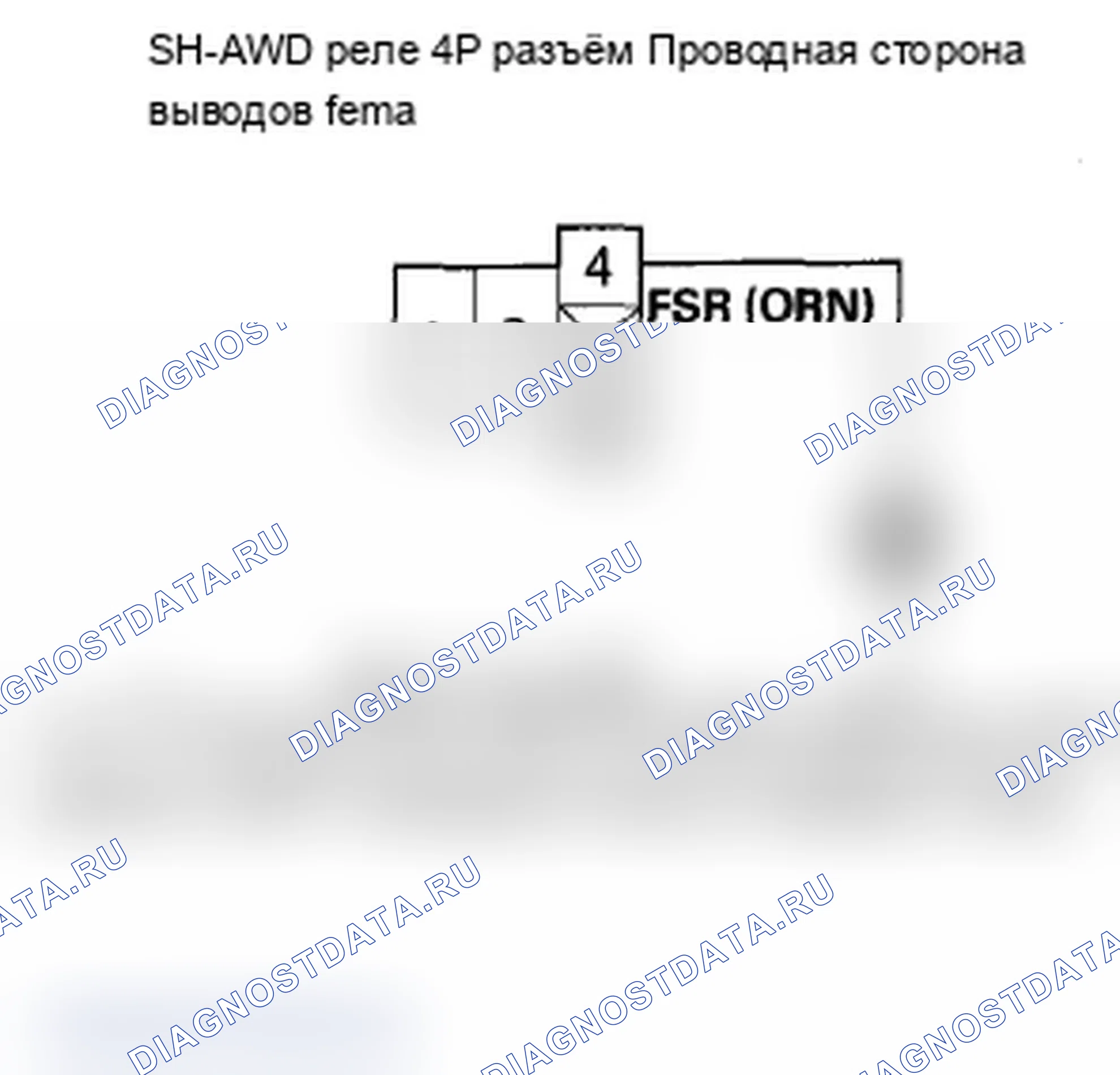Рис. 44. Acura RDX I рестайлинг