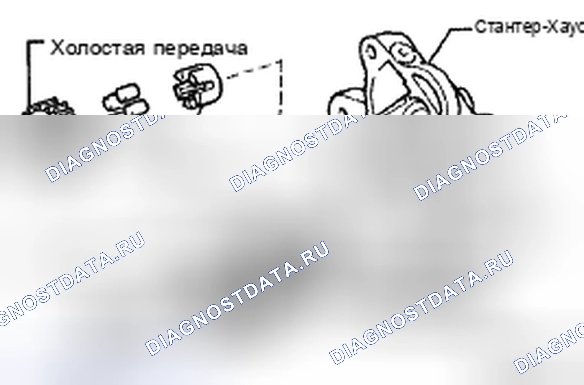 Рис. 15. Toyota 4Runner IV рестайлинг