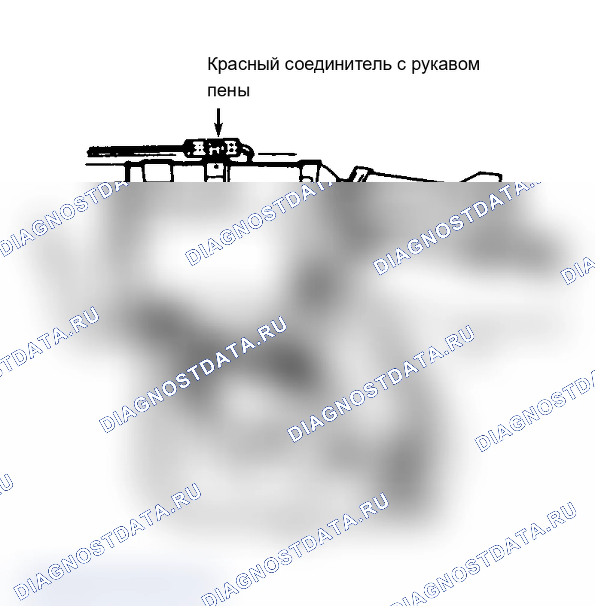 Рис. 8: ОТКЛЮЧЕНИЕ И АКТИВАЦИЯ СИСТЕМЫ ПОДУШЕК БЕЗОПАСНОСТИ. Audi A6 C4