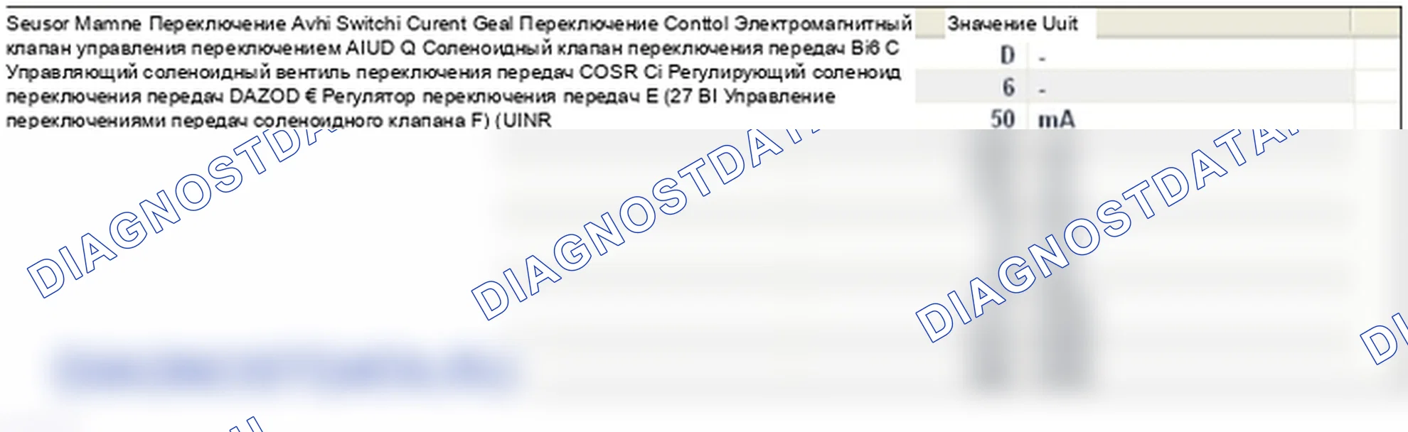 P0753: Соленоидный клапан управления переключением передач «A» -коротко к аккумулятору (SOL1- Сцепление " А ': нормальное/низкое). Hyundai Genesis BH