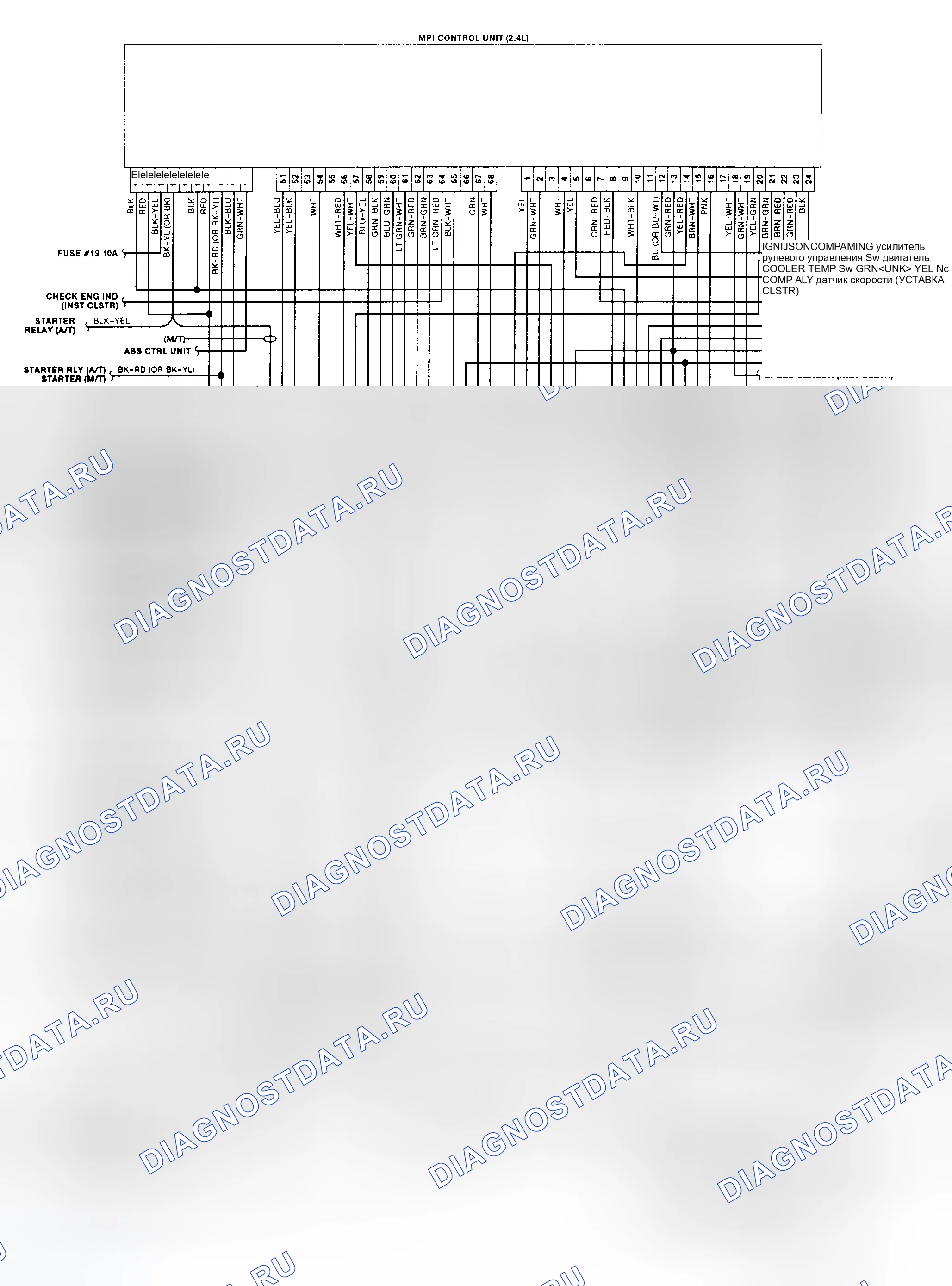 Рис. 4: электросхема (Colt Vista, Expo / Expo Lrv и Summit Wagon - 2.4L). Eagle Summit I