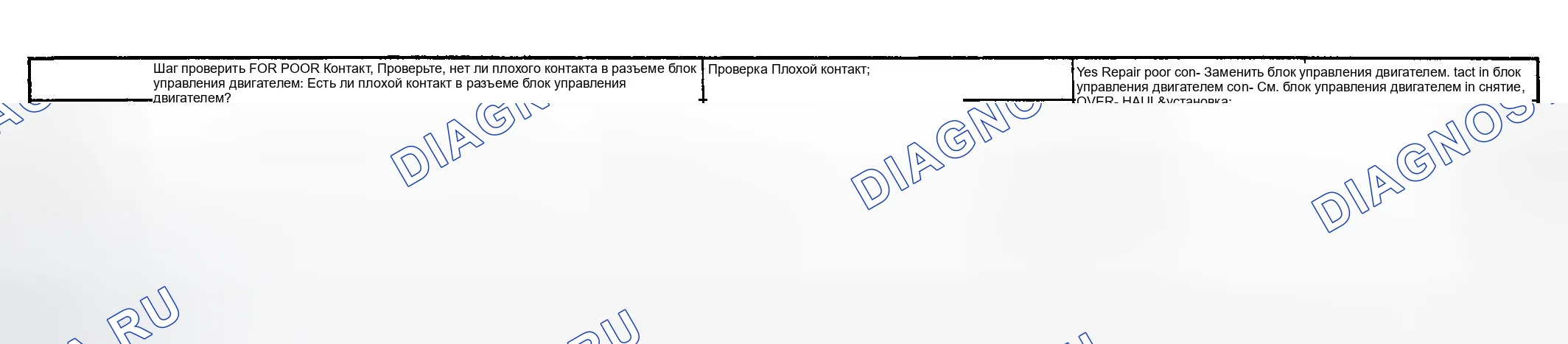 Рис. 181. Subaru Impreza WRX GD/GG рестайлинг