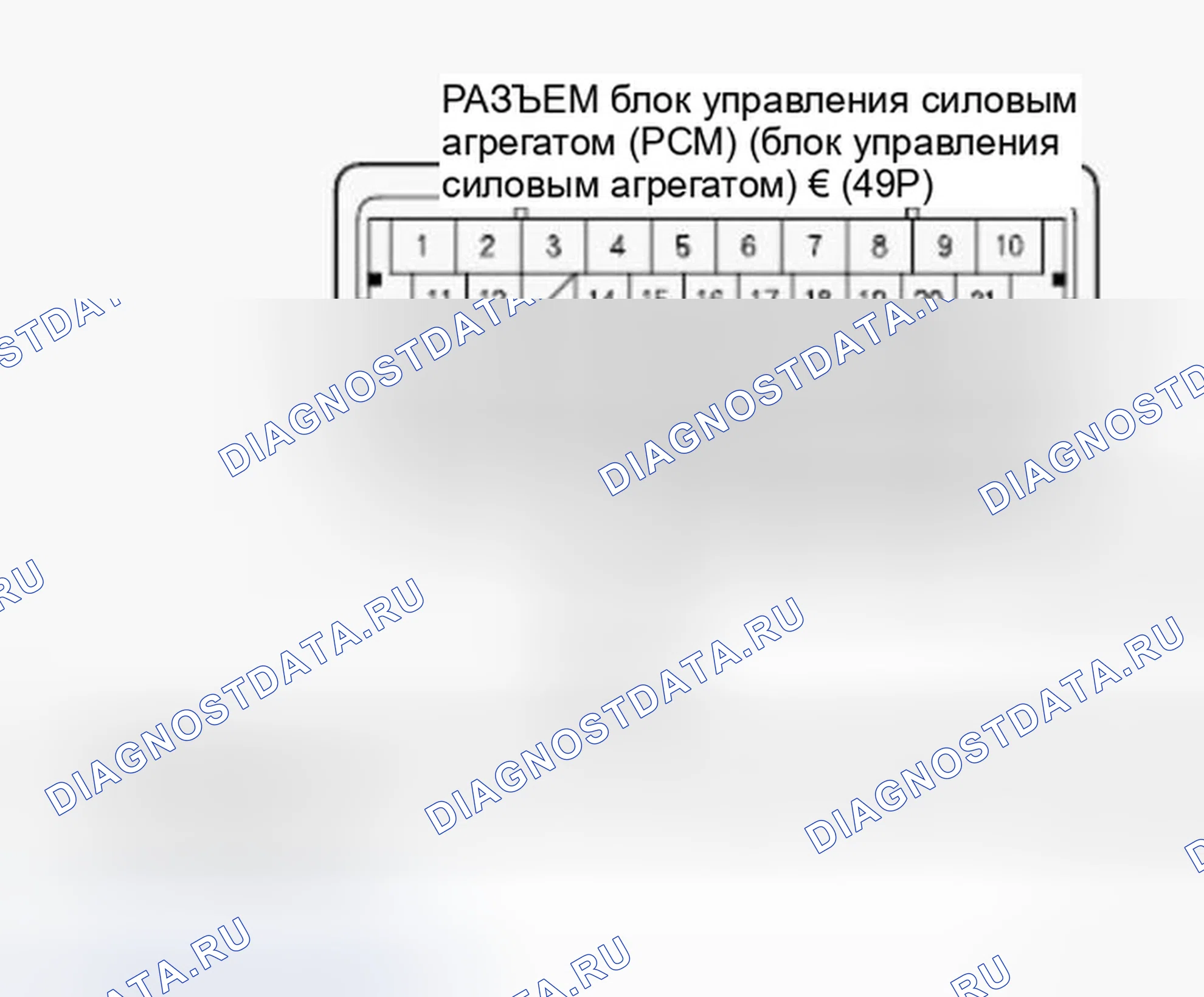 Рис. 8. Honda Ridgeline I рестайлинг