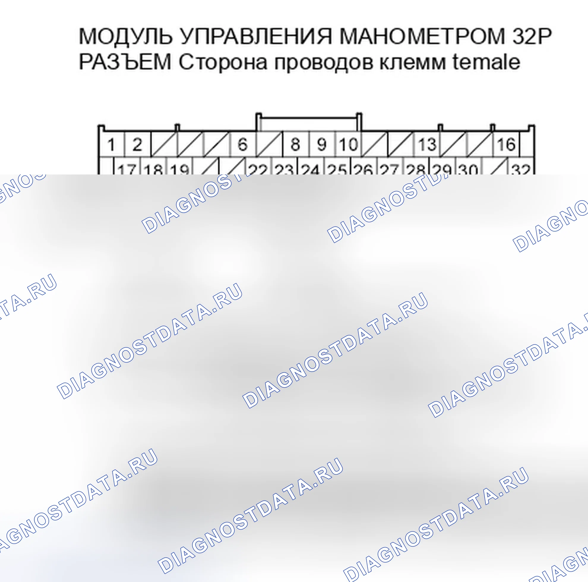 Рис. 17. Honda Accord VIII
