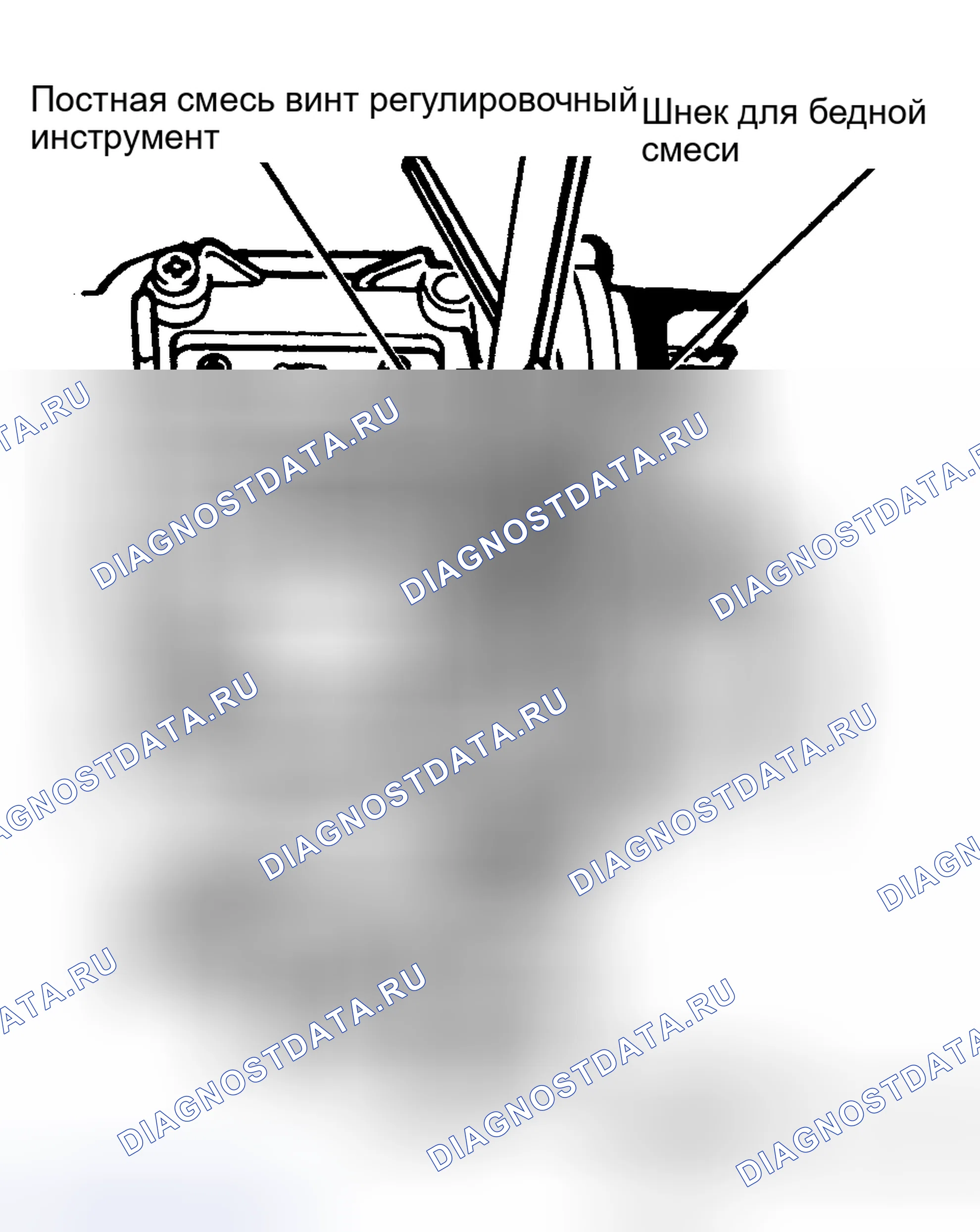 Рис. 40: Расположение шнека E2SE бедной смеси. Oldsmobile Omega I