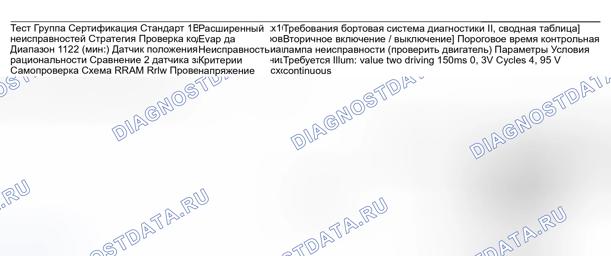 Рис. 92: Диаграмма расшифровка кода ошибки (тип двигателя: S62B49 TLEV/испытательная группа: 1BMXV04.9S62-9 из 9). BMW Z8 E52