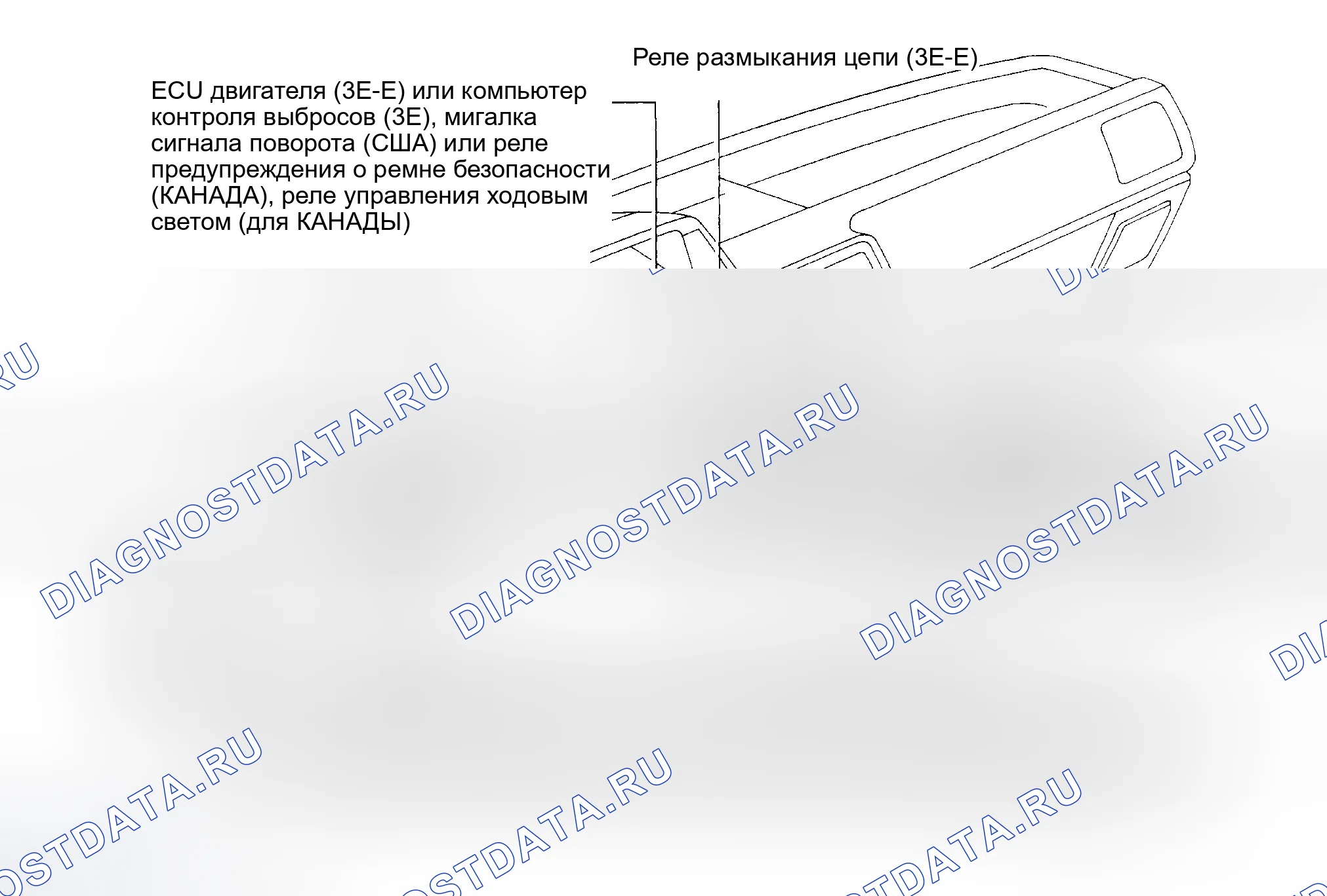Рис. 16. Toyota Tercel L30