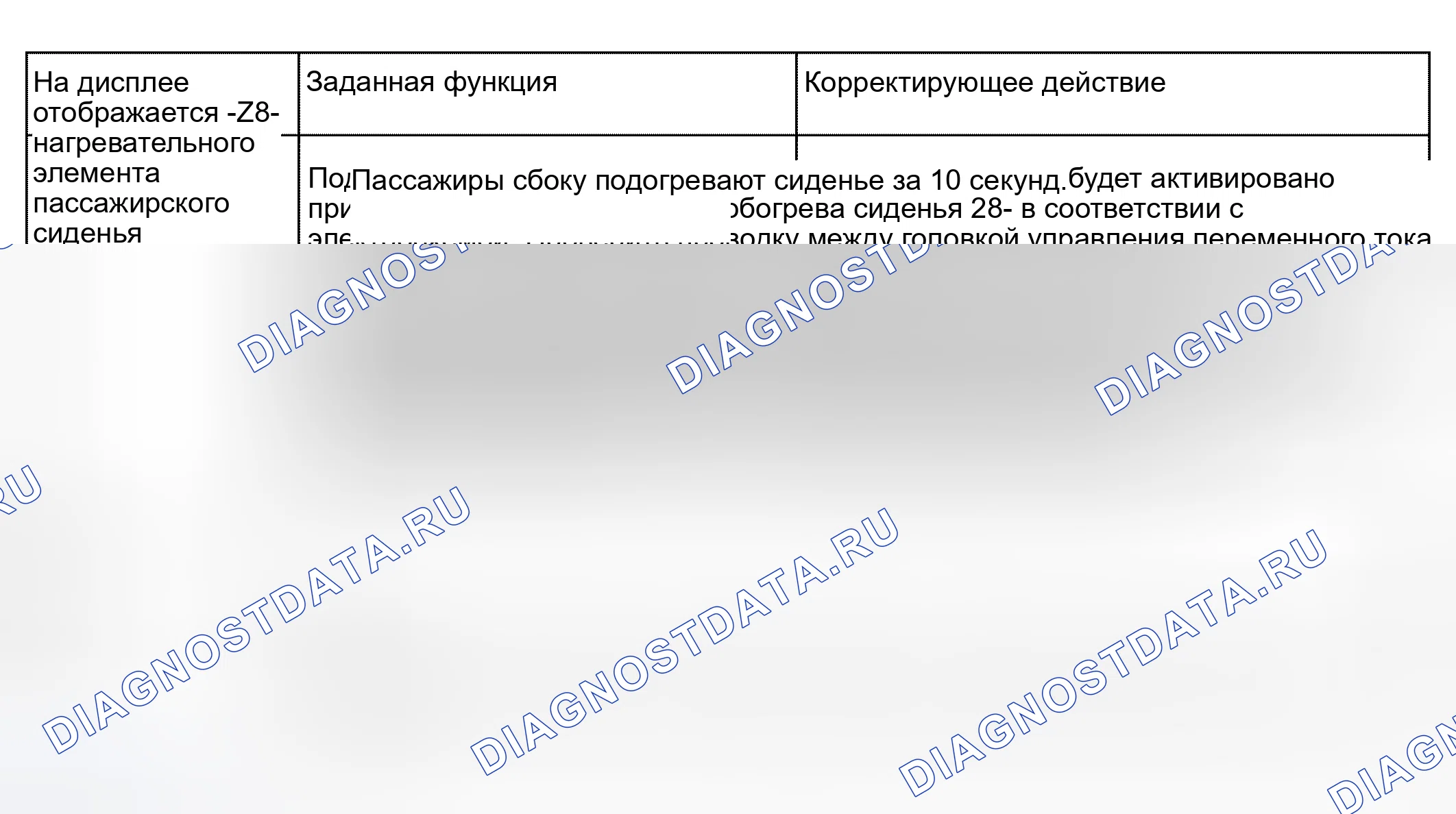 Рис. 107. Audi S4 B6