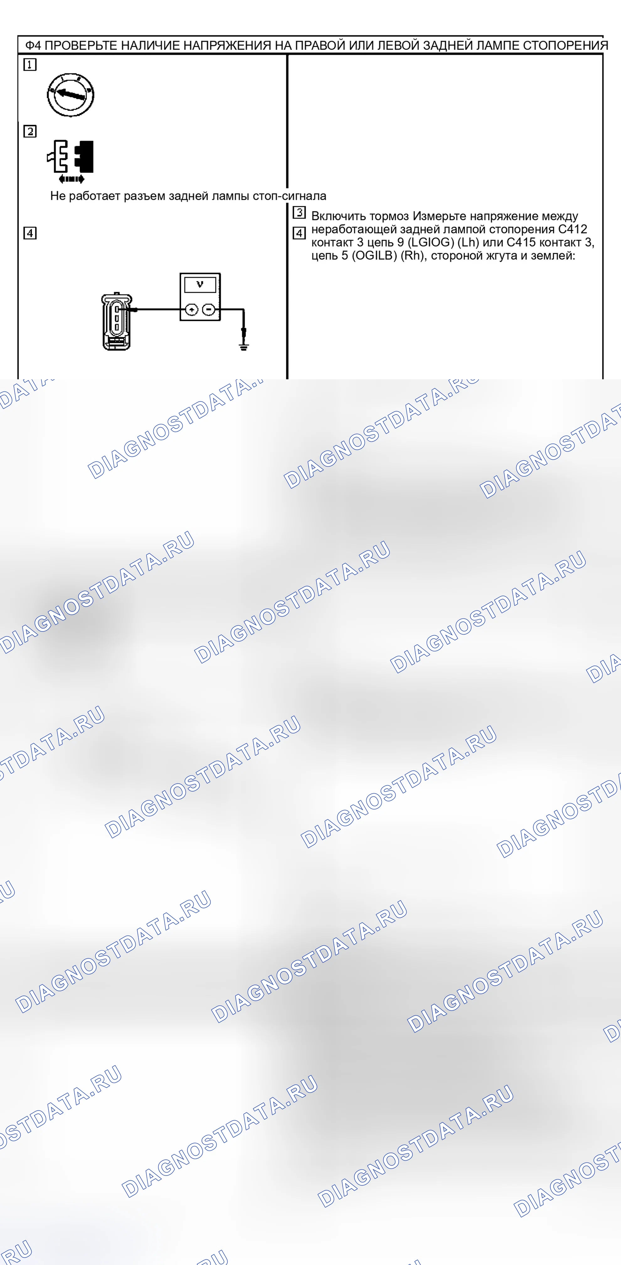 Рис. 13. Ford Ranger I