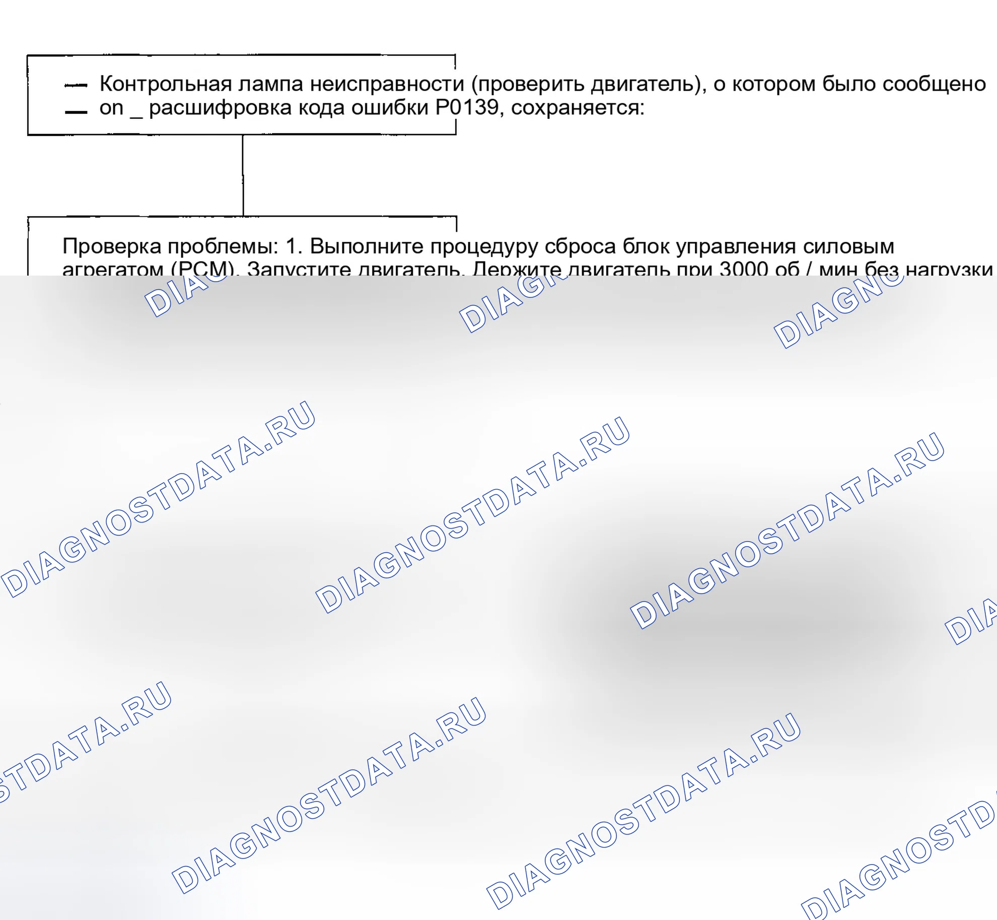 Рис. 117: расшифровка кода ошибки P0139: проблема медленного отклика в цепи вторичного нагретого датчика кислорода (подогреваемый кислородный датчик) (датчик 2).. Honda Civic GA