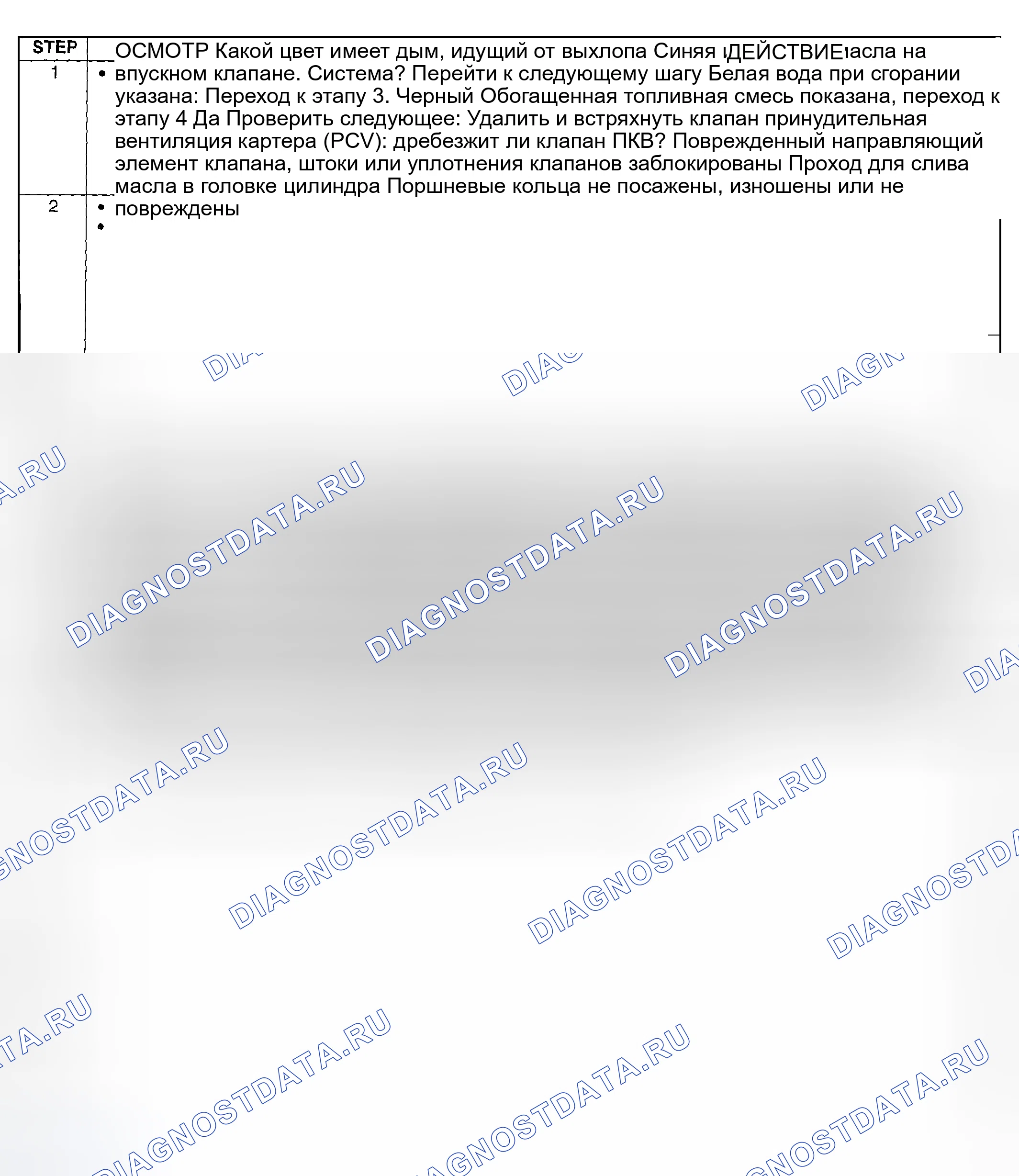 Рис. 302: Диагностическая процедура. Mazda MPV II рестайлинг